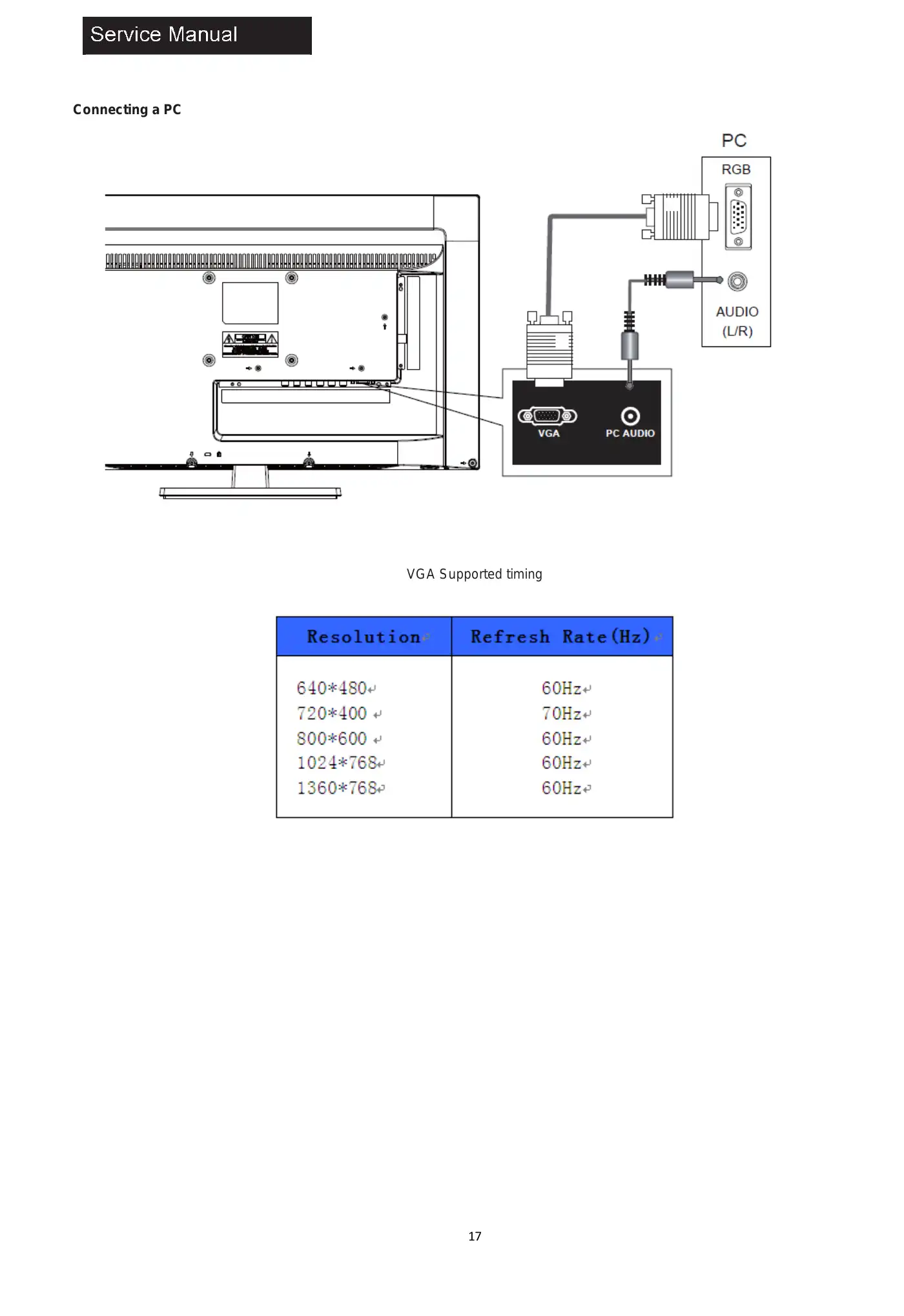 Haier 24E2000 Service Manual Manual pdf 18 page image