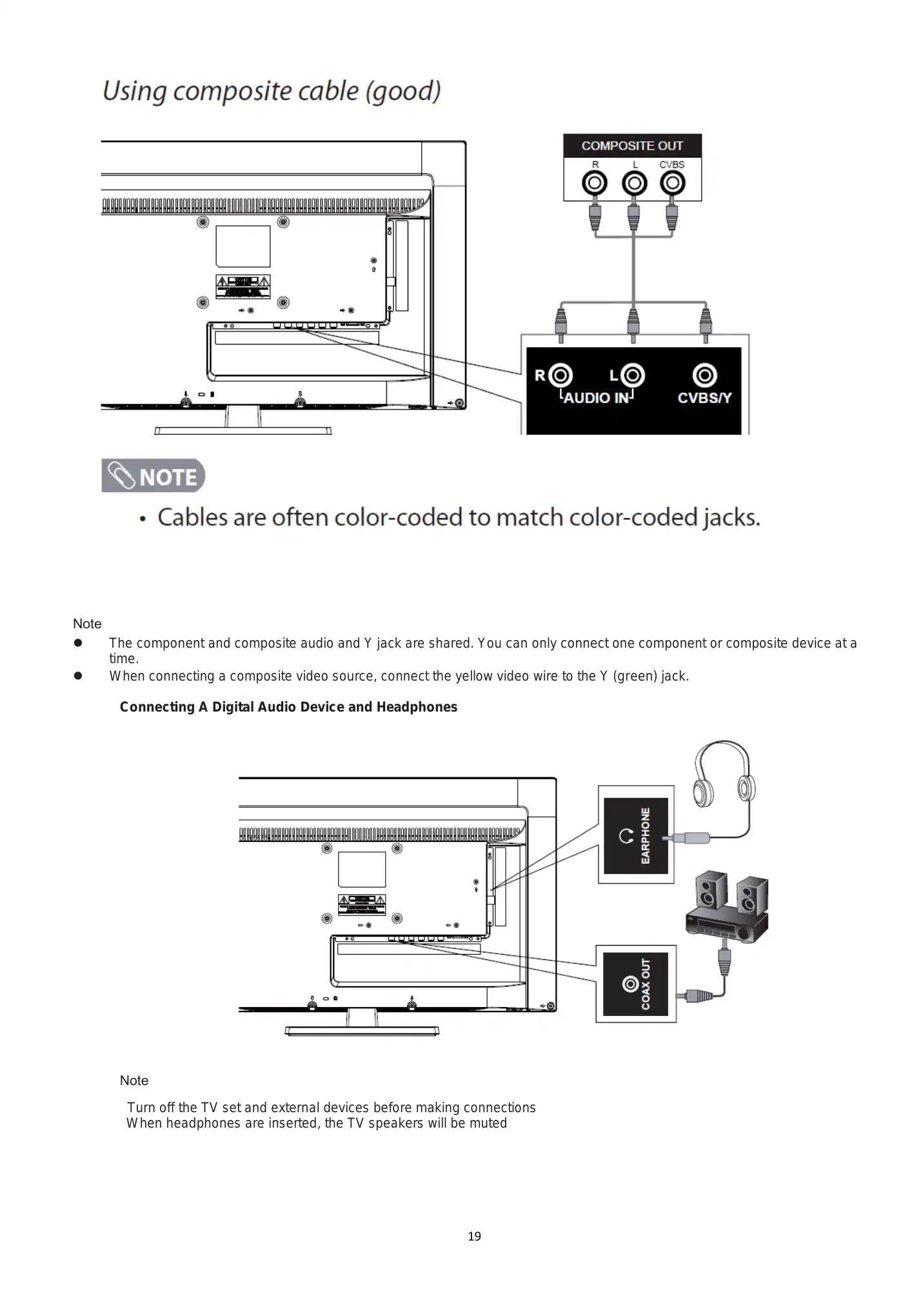 Haier 24E2000 Service Manual Manual pdf 20 page image