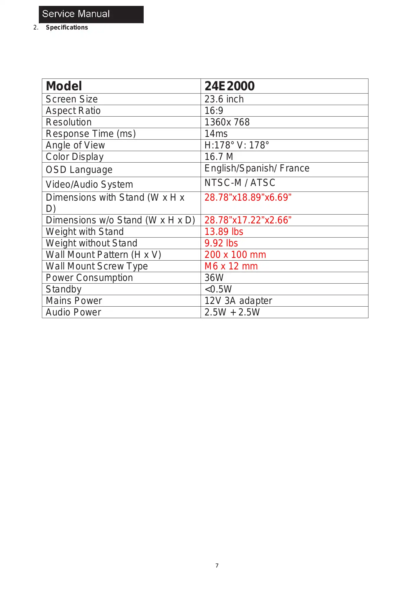 Haier 24E2000 Service Manual Manual pdf 8 page image