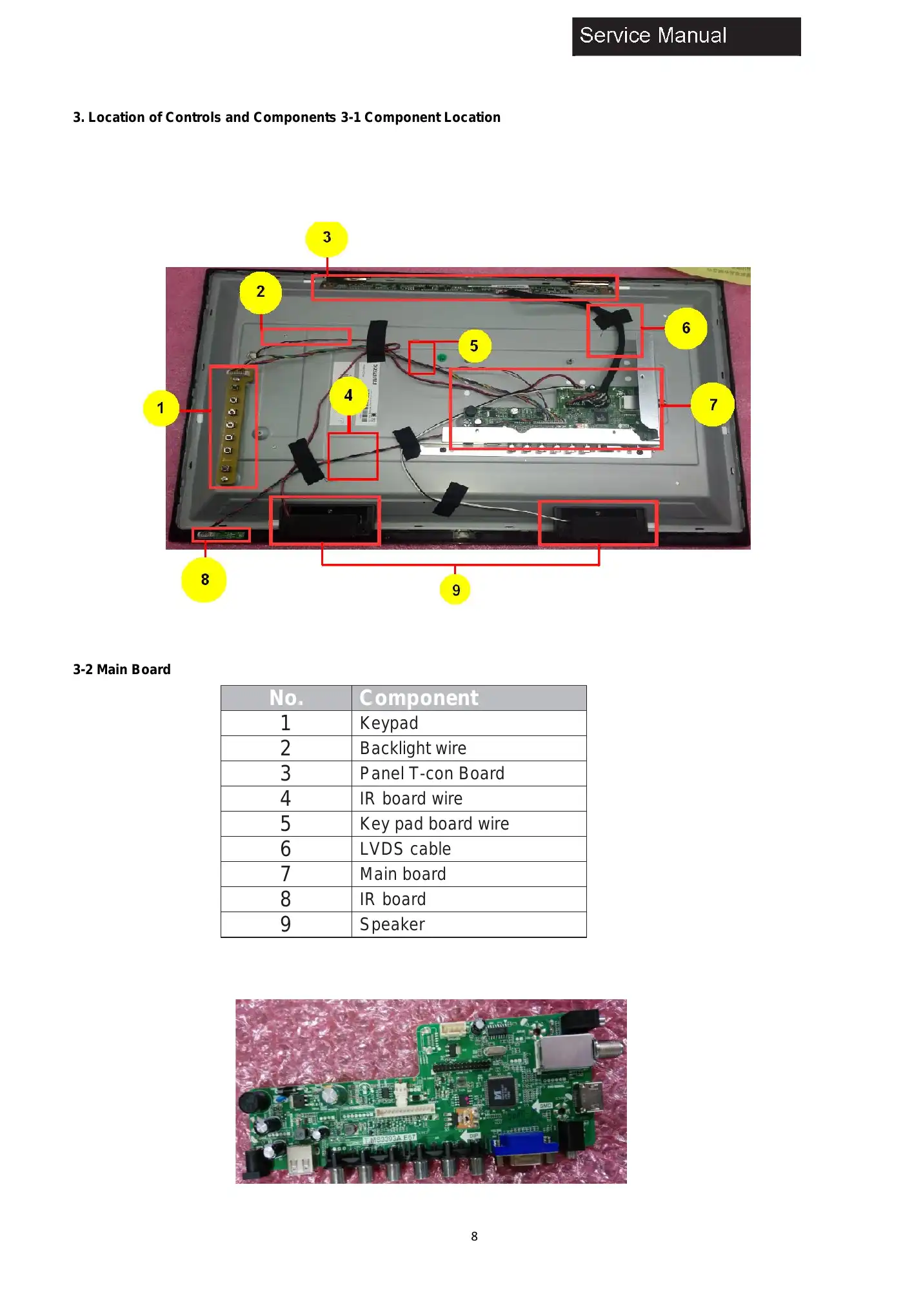 Haier 24E2000 Service Manual Manual pdf 9 page image