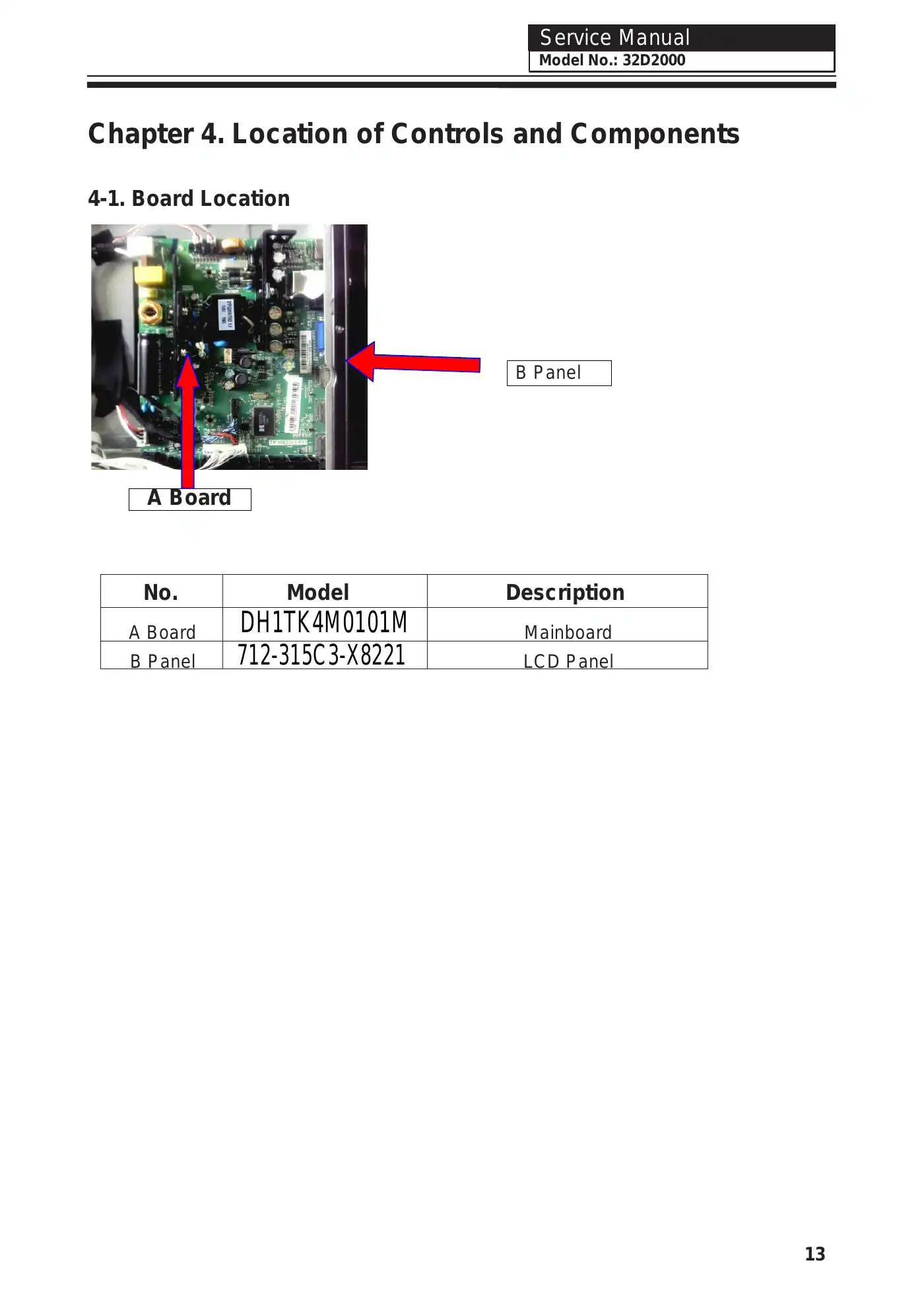 Haier 32D2000 Service Manual Manual pdf 14 page image