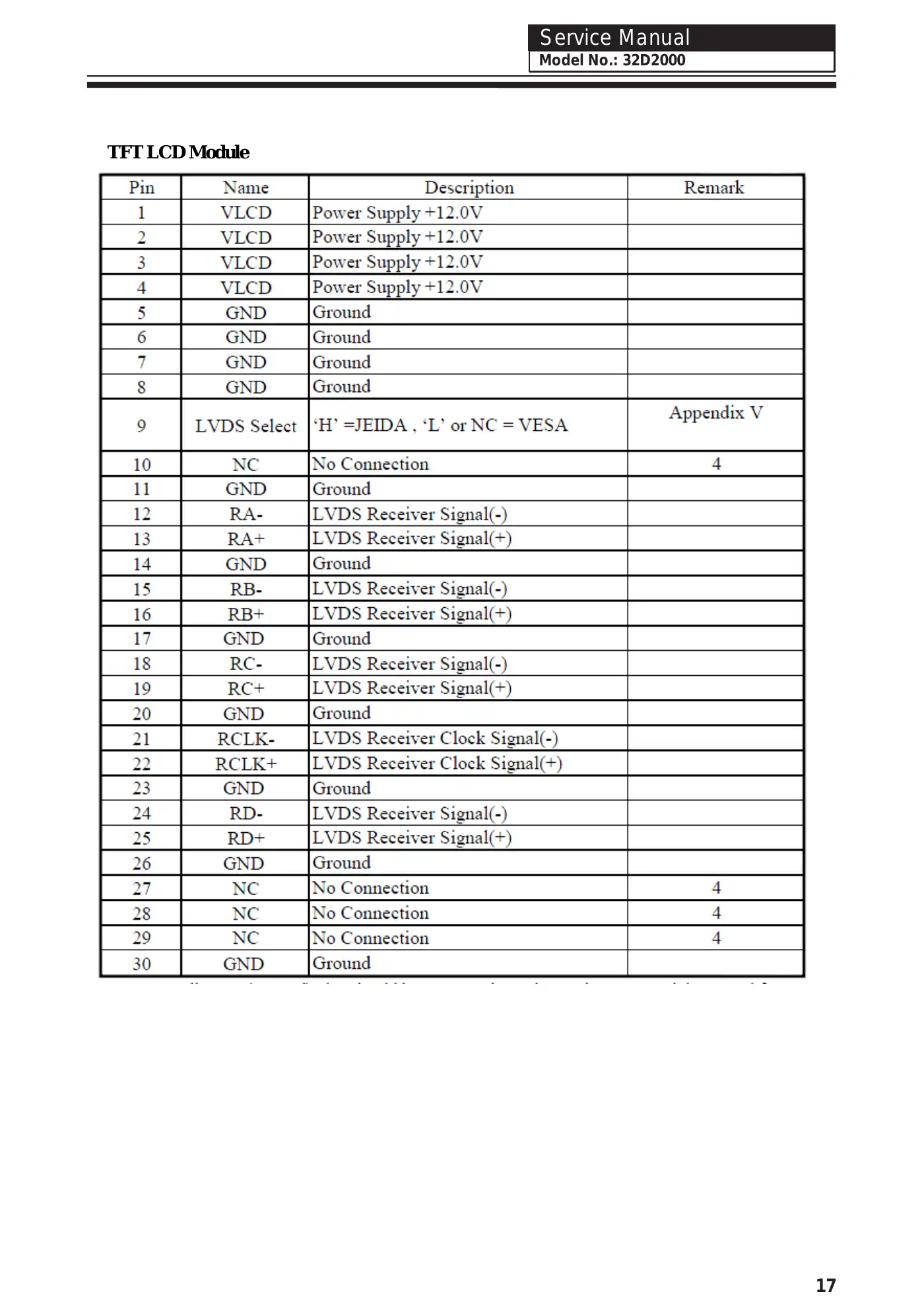 Haier 32D2000 Service Manual Manual pdf 17 page image