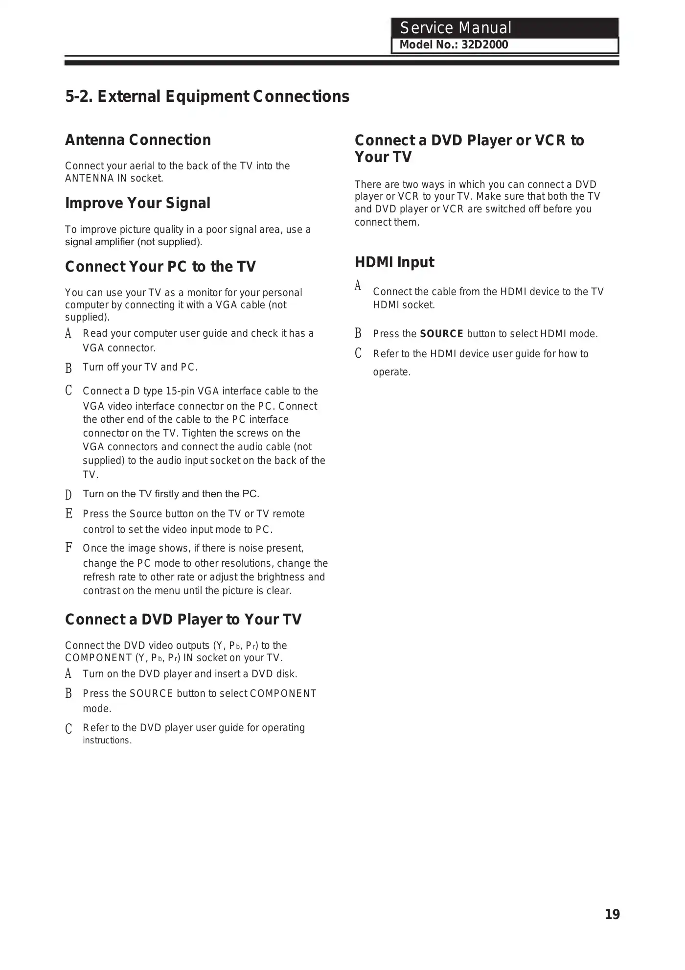 Haier 32D2000 Service Manual Manual pdf 19 page image