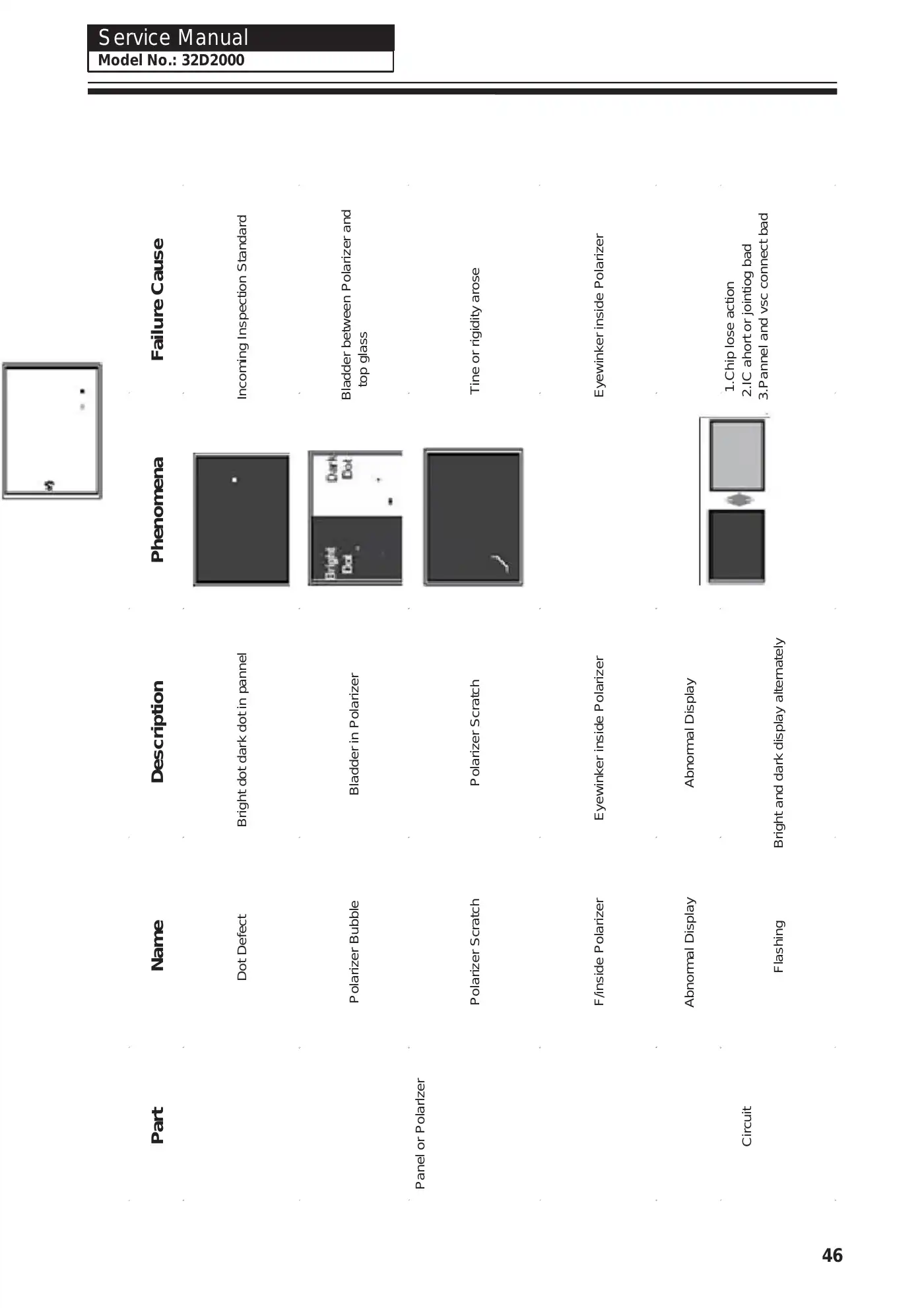 Haier 32D2000 Service Manual Manual pdf 46 page image