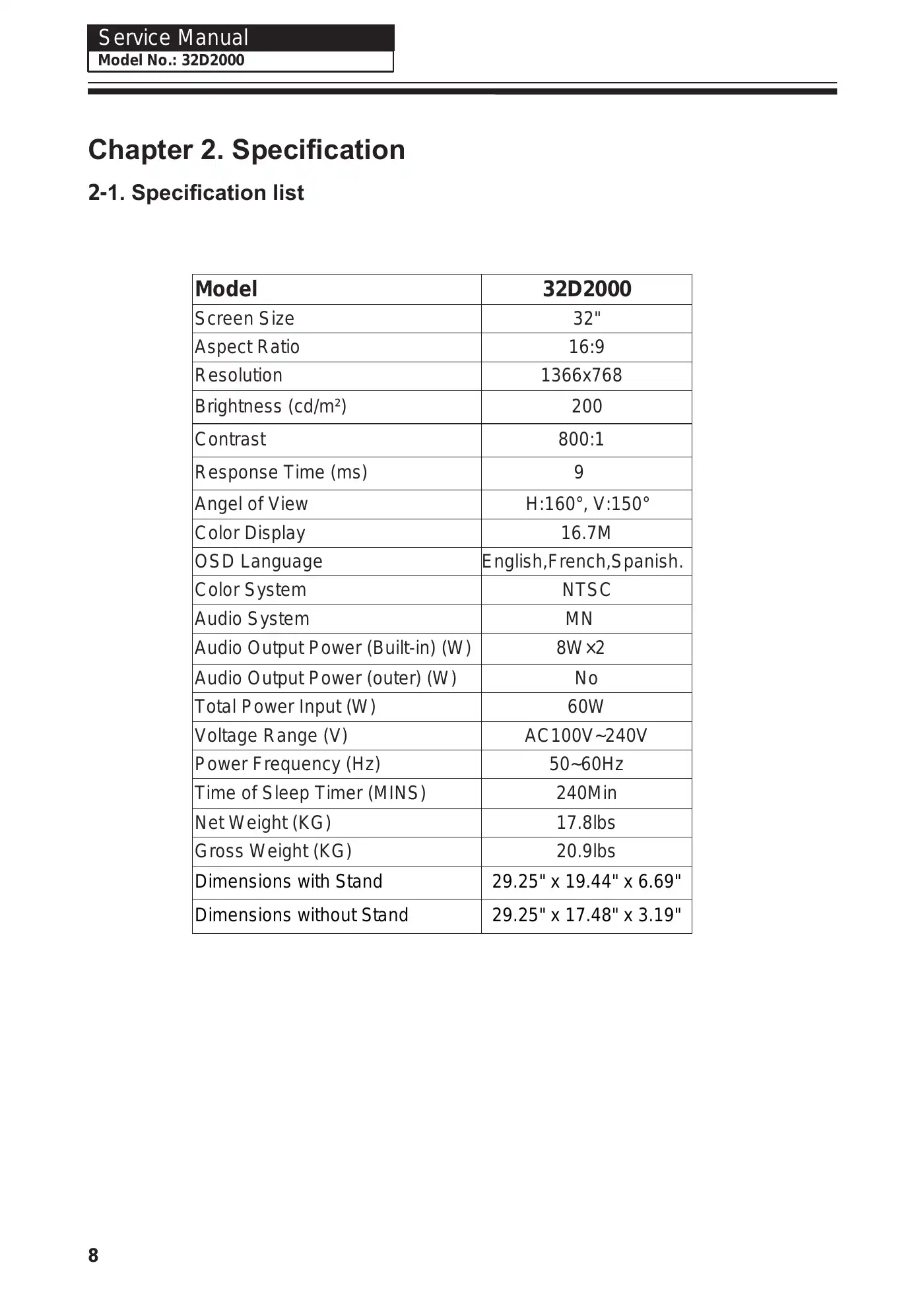 Haier 32D2000 Service Manual Manual pdf 9 page image