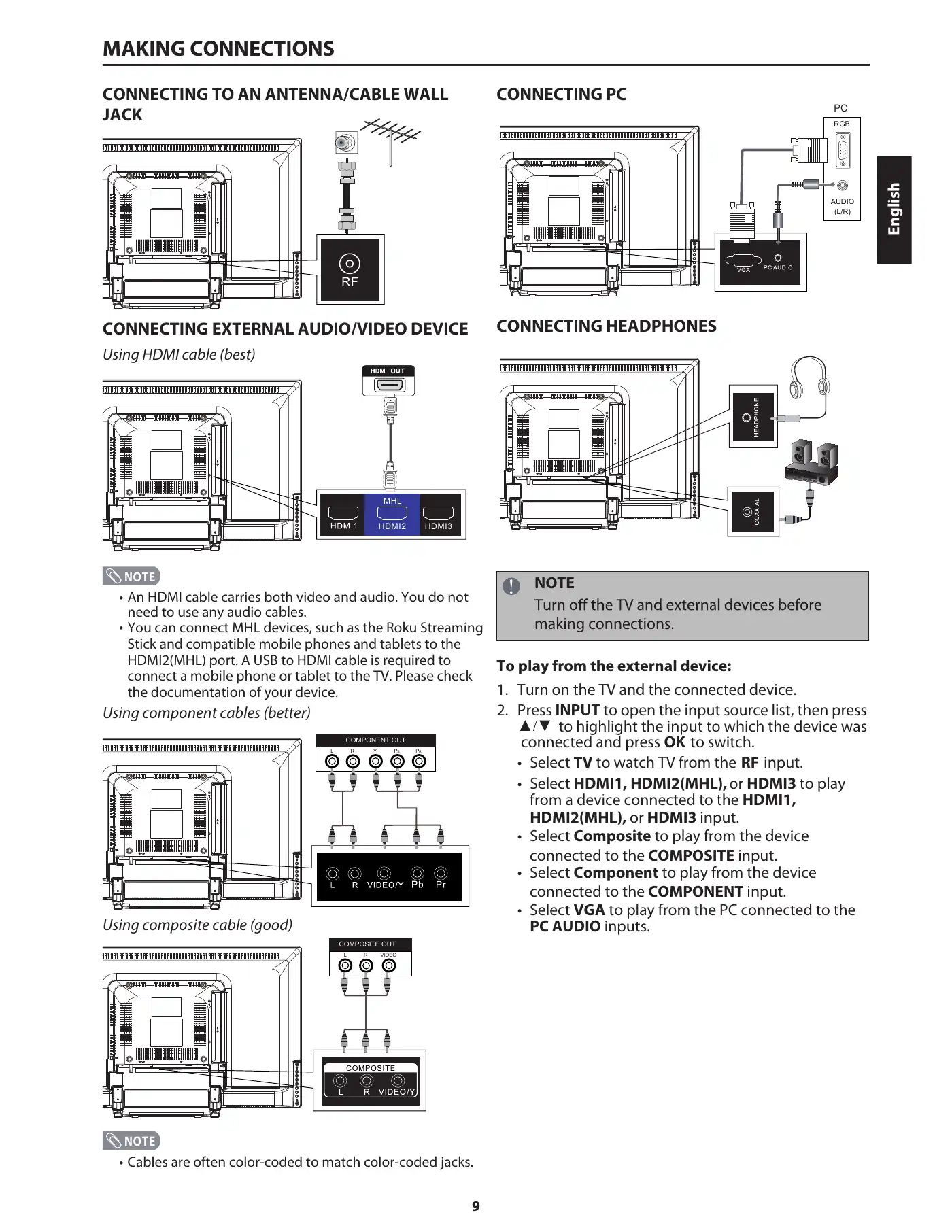 Haier 32D3005 User Manual Manual pdf 10 page image