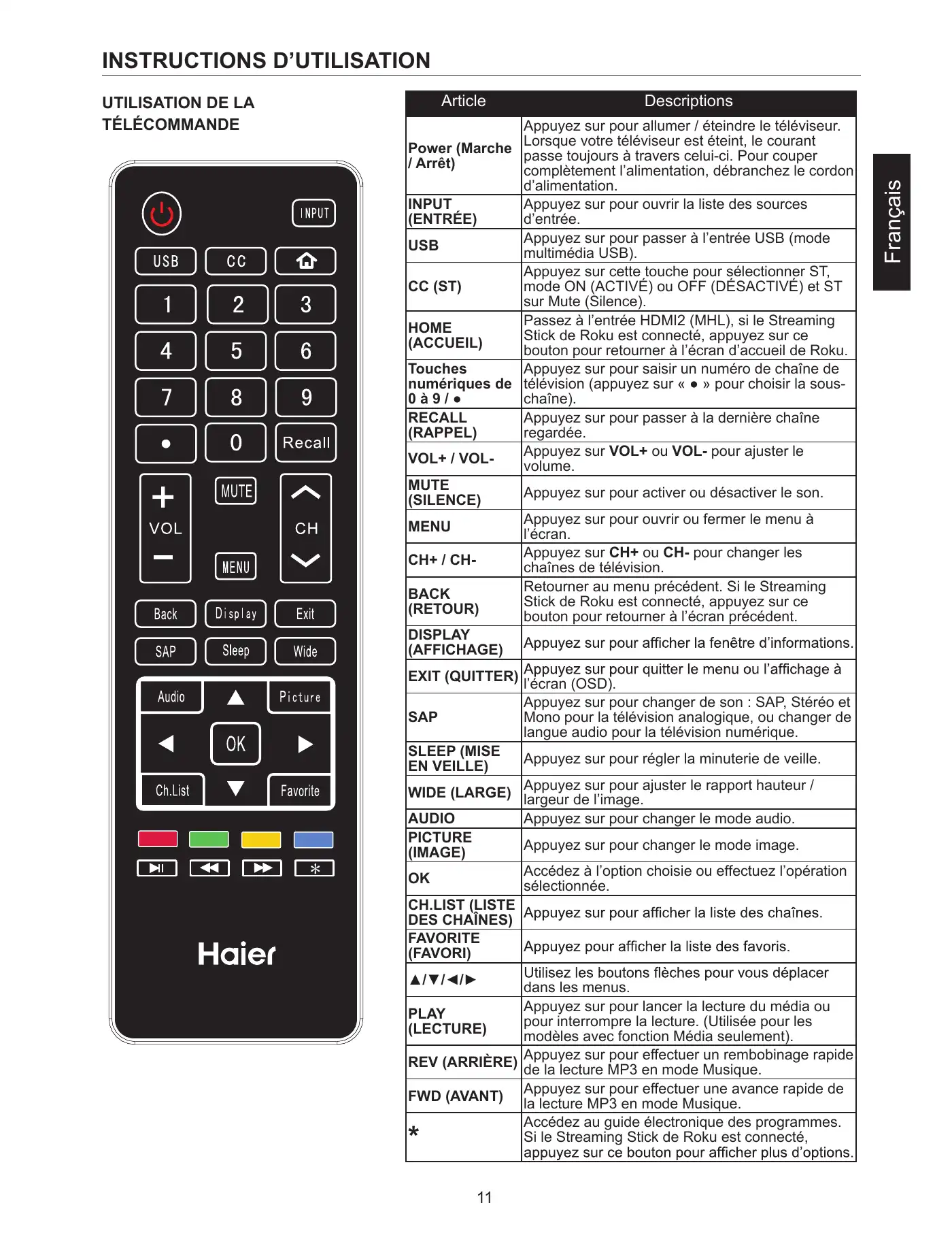 Haier 32D3005 User Manual Manual pdf 33 page image
