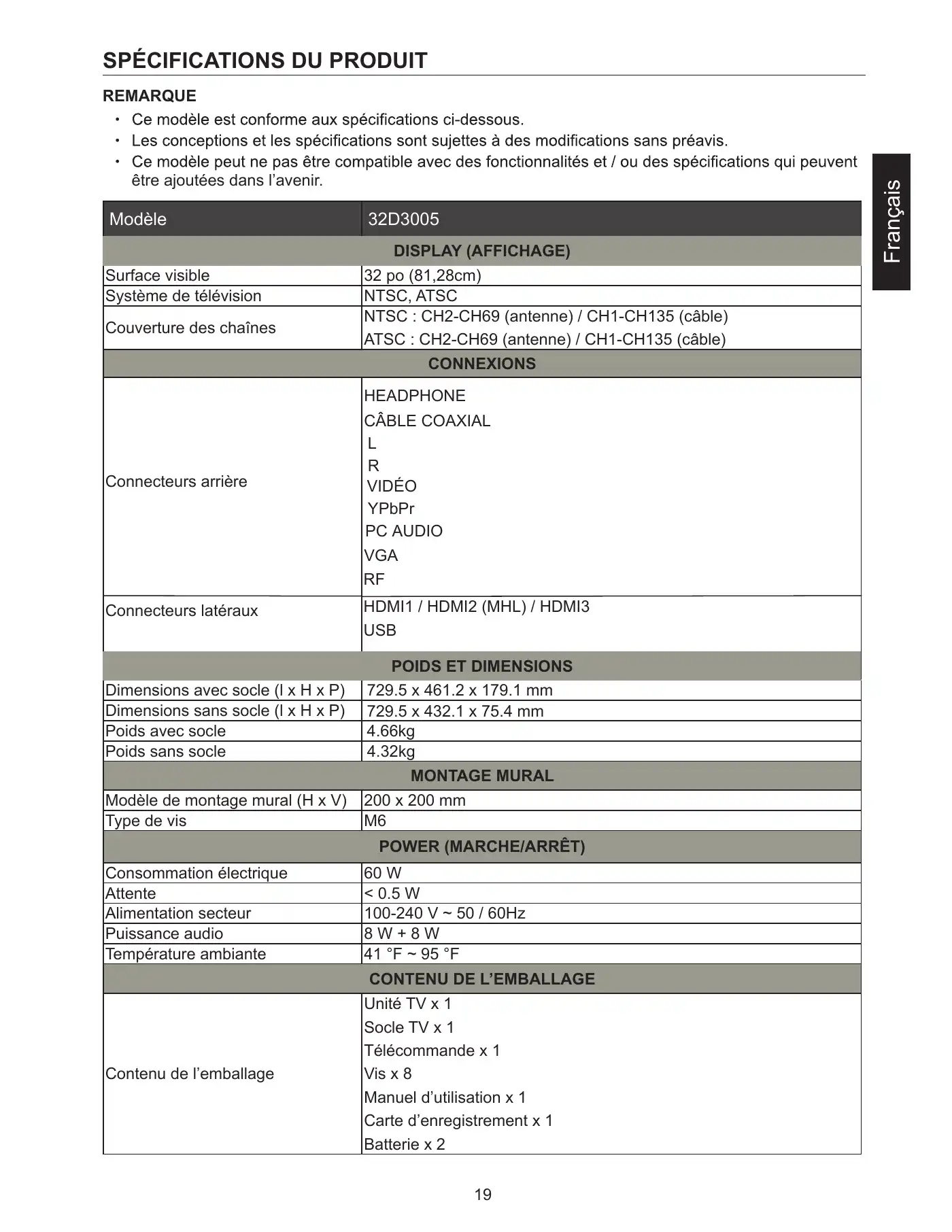 Haier 32D3005 User Manual Manual pdf 41 page image