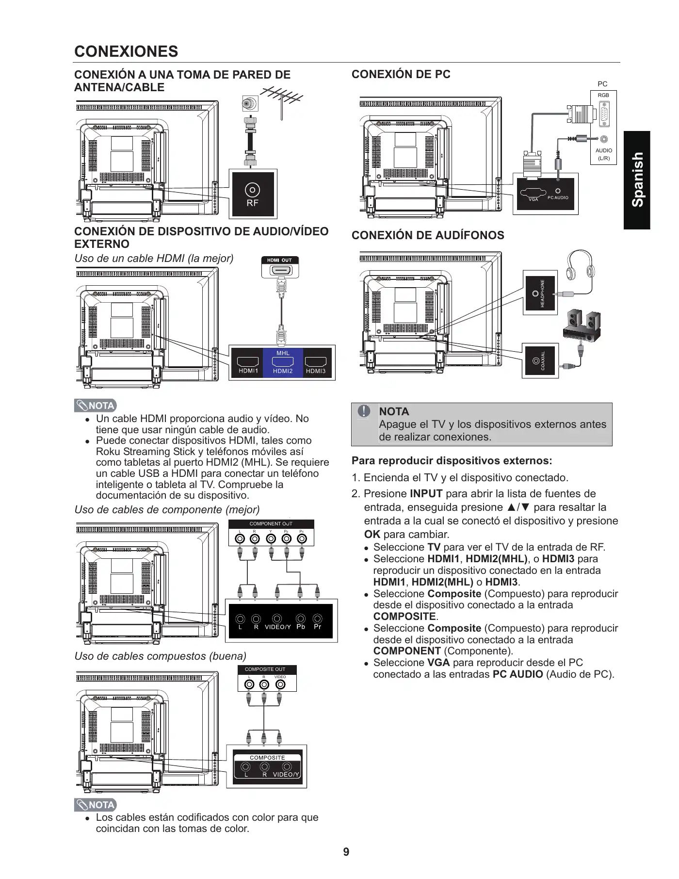Haier 32D3005 User Manual Manual pdf 53 page image