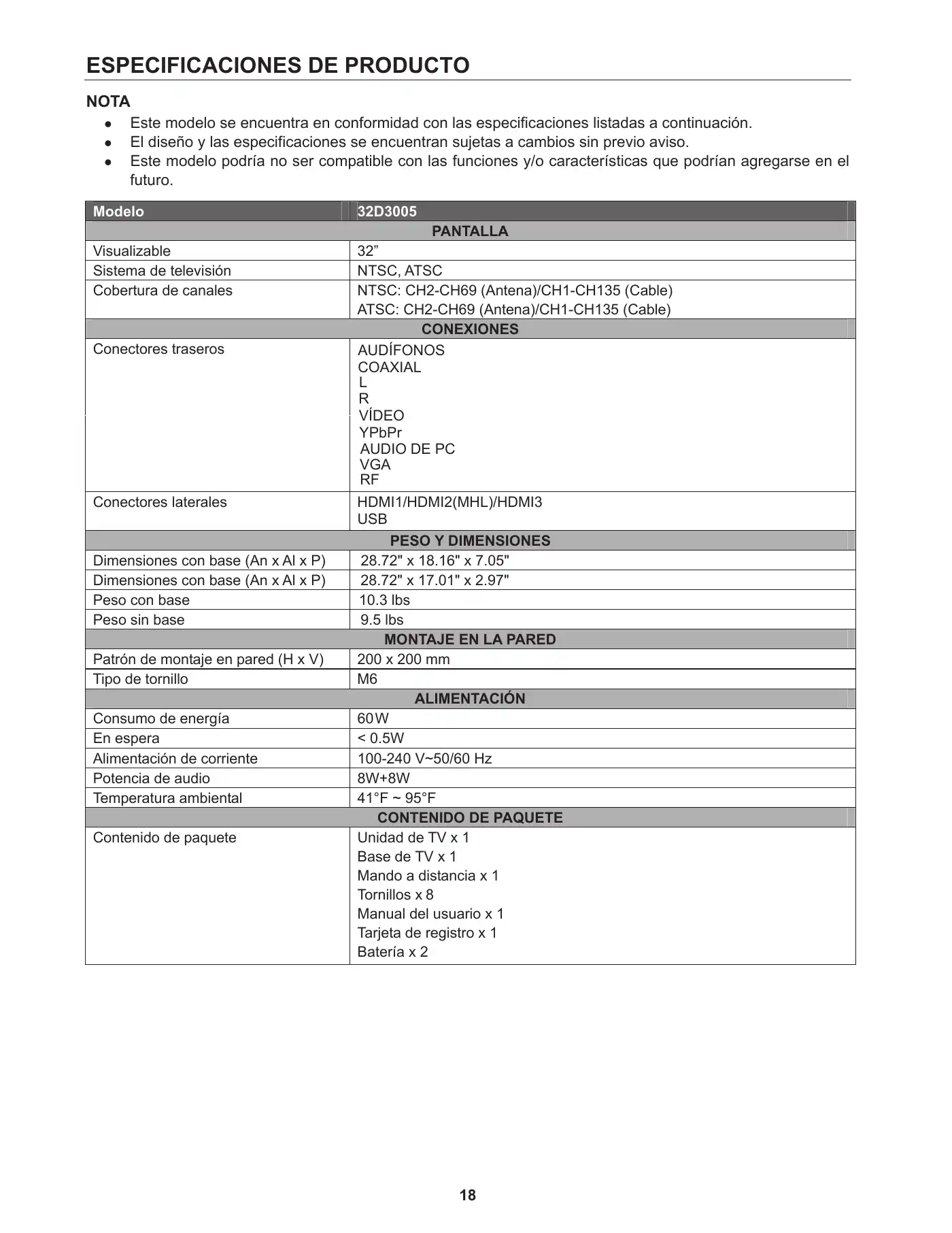 Haier 32D3005 User Manual Manual pdf 62 page image