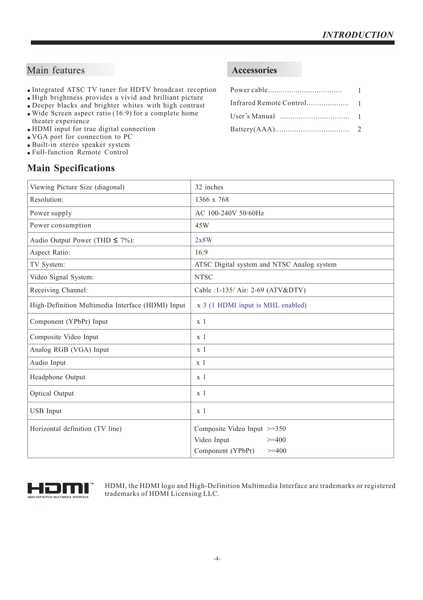 Haier 32G2000M User Manual Manual pdf 5 page image