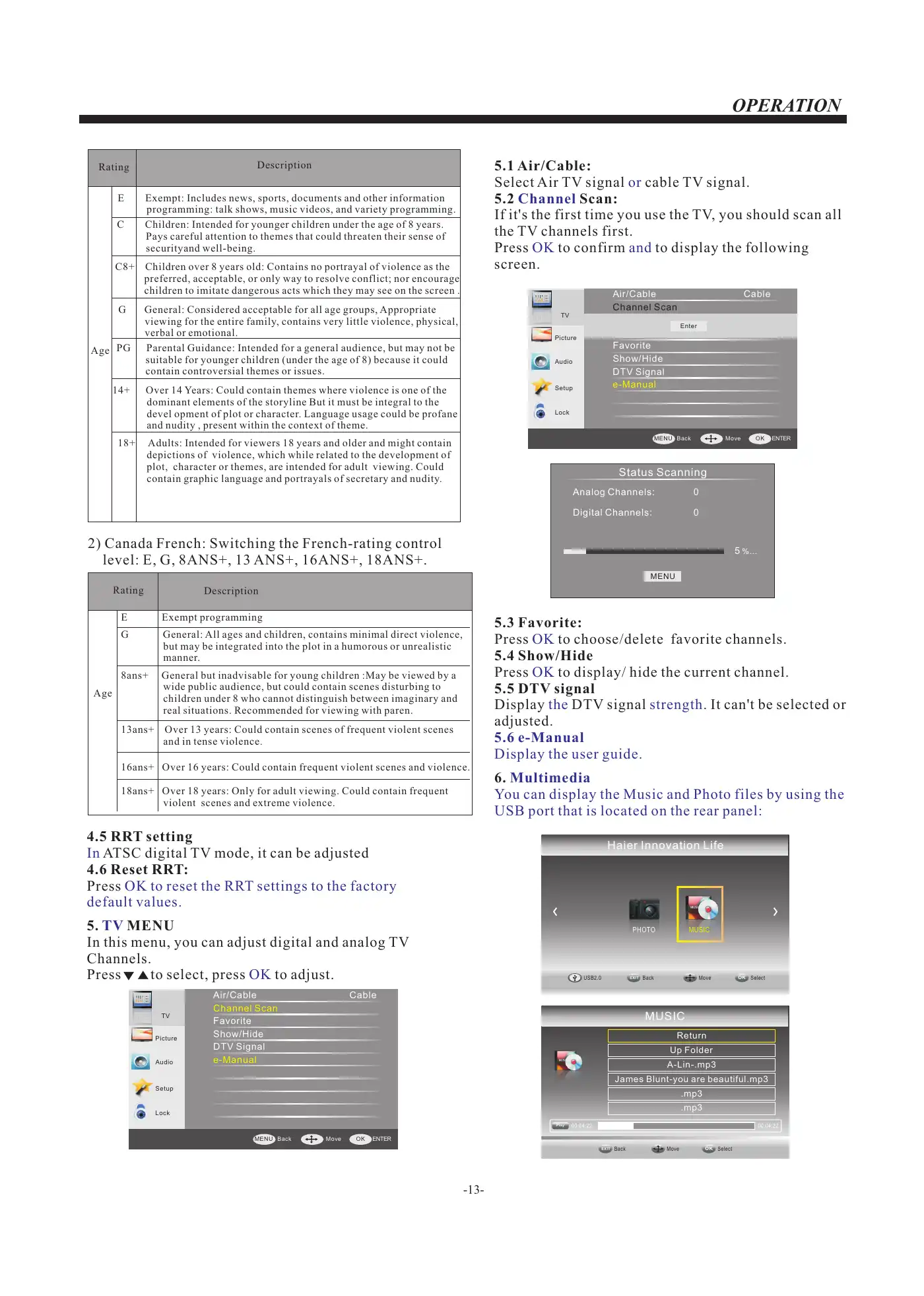 Haier 40D3500M User Manual Manual pdf 14 page image