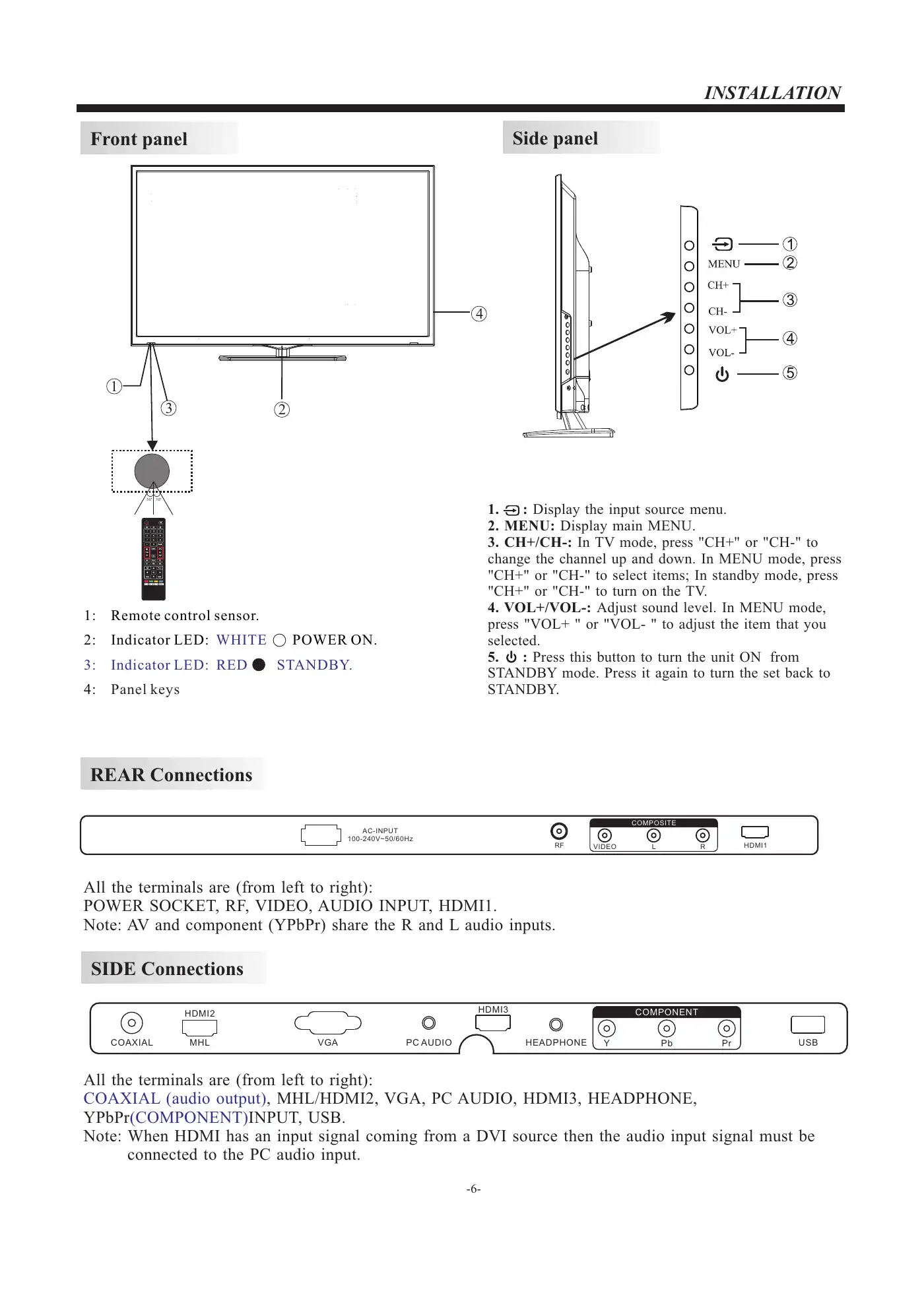 Haier 40D3500M User Manual Manual pdf 7 page image