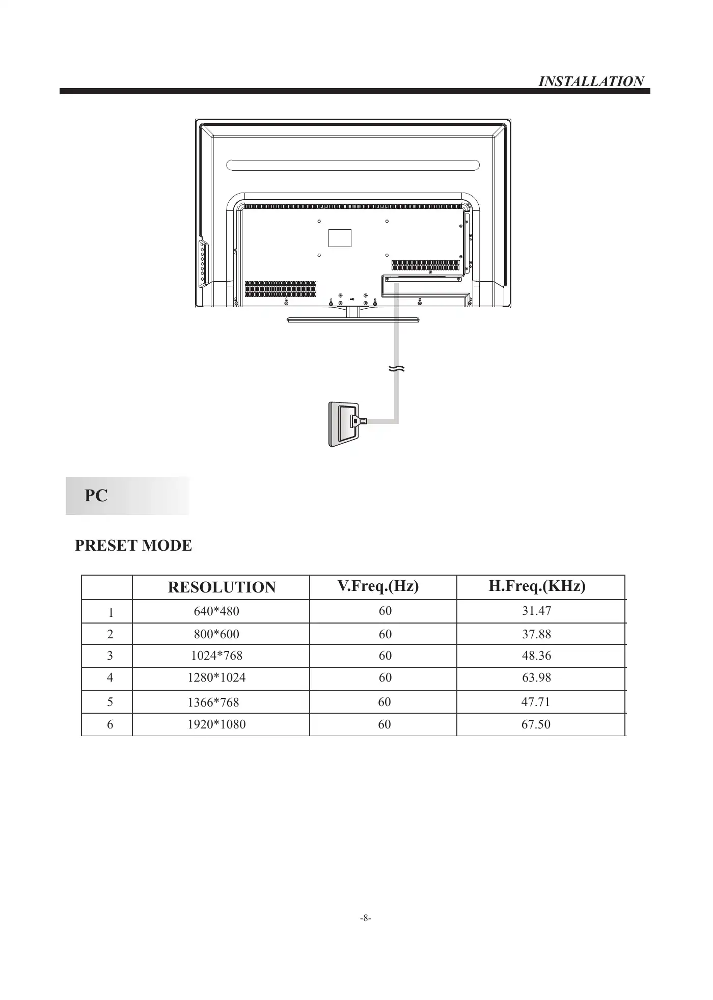 Haier 40D3500M User Manual Manual pdf 9 page image