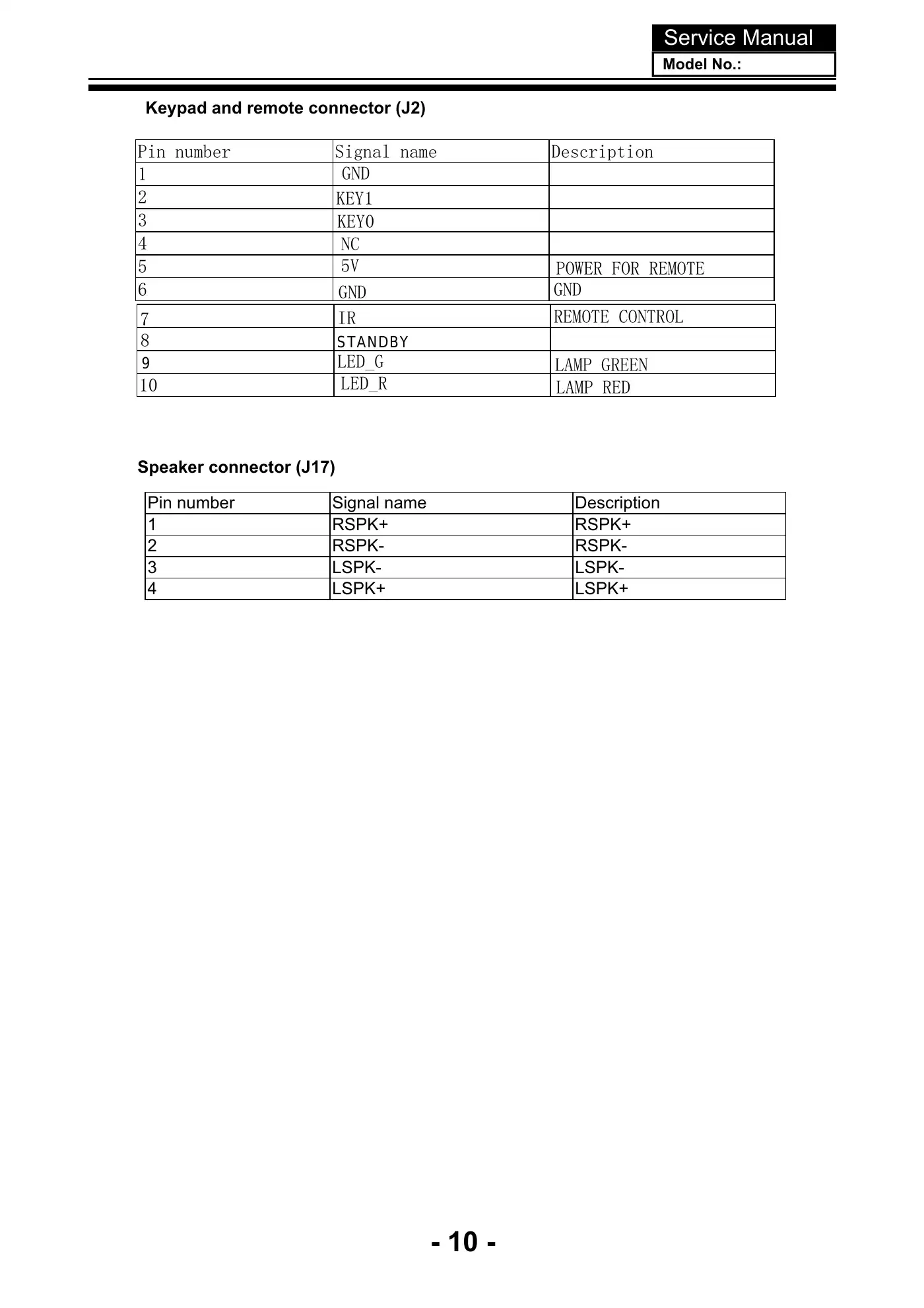 Haier 40D3500M Service Manual Manual pdf 11 page image