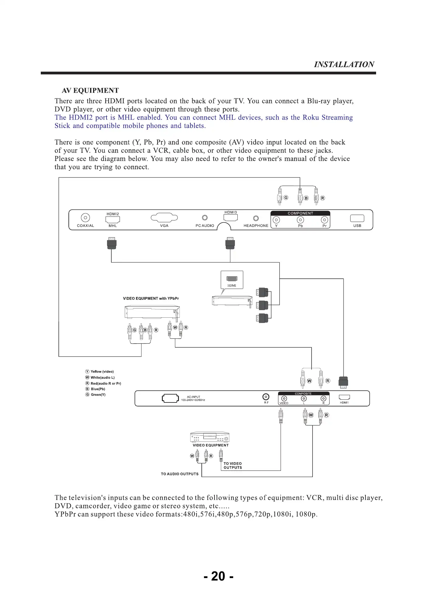 Haier 40D3500M Service Manual Manual pdf 21 page image