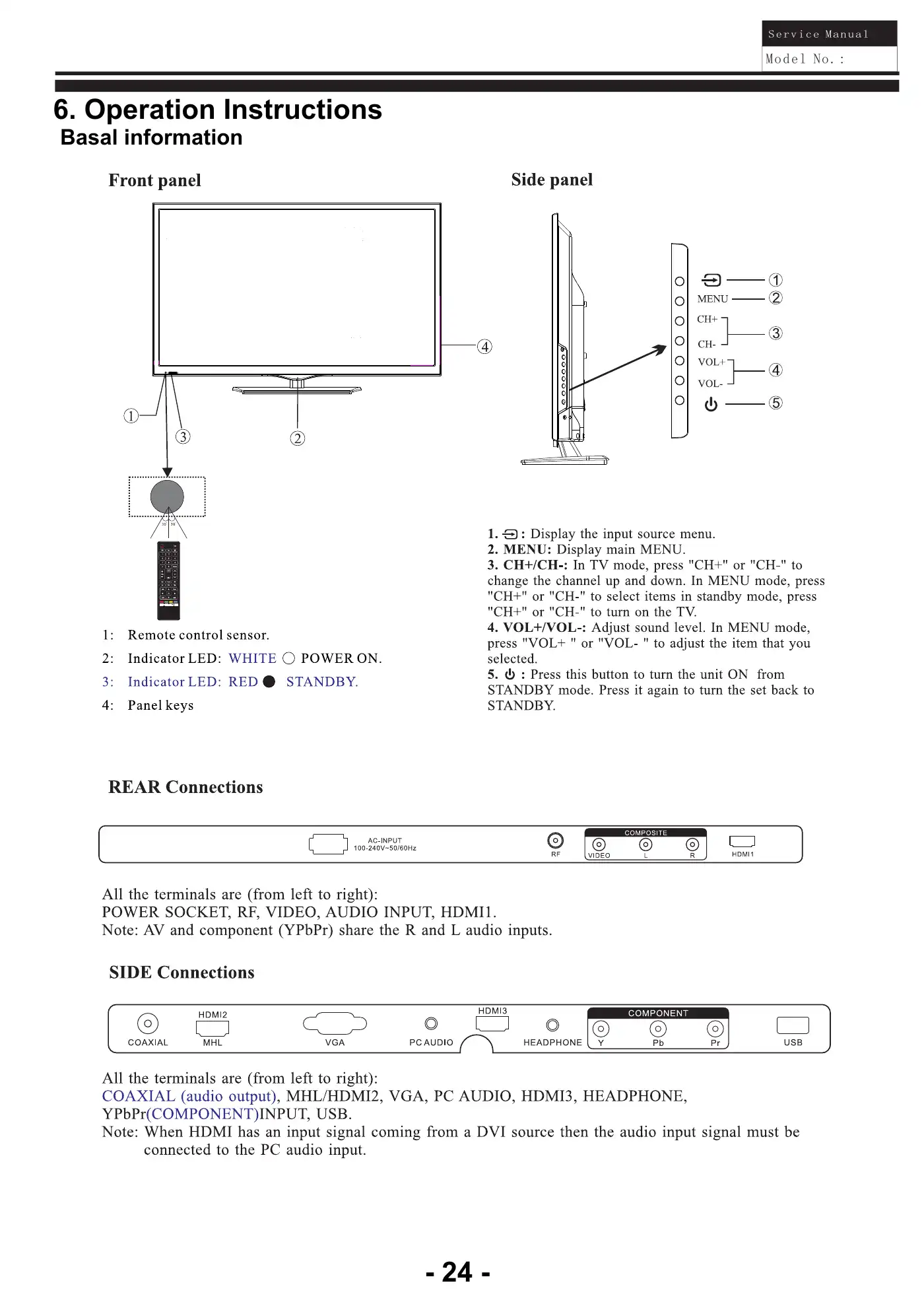 Haier 40D3500M Service Manual Manual pdf 25 page image