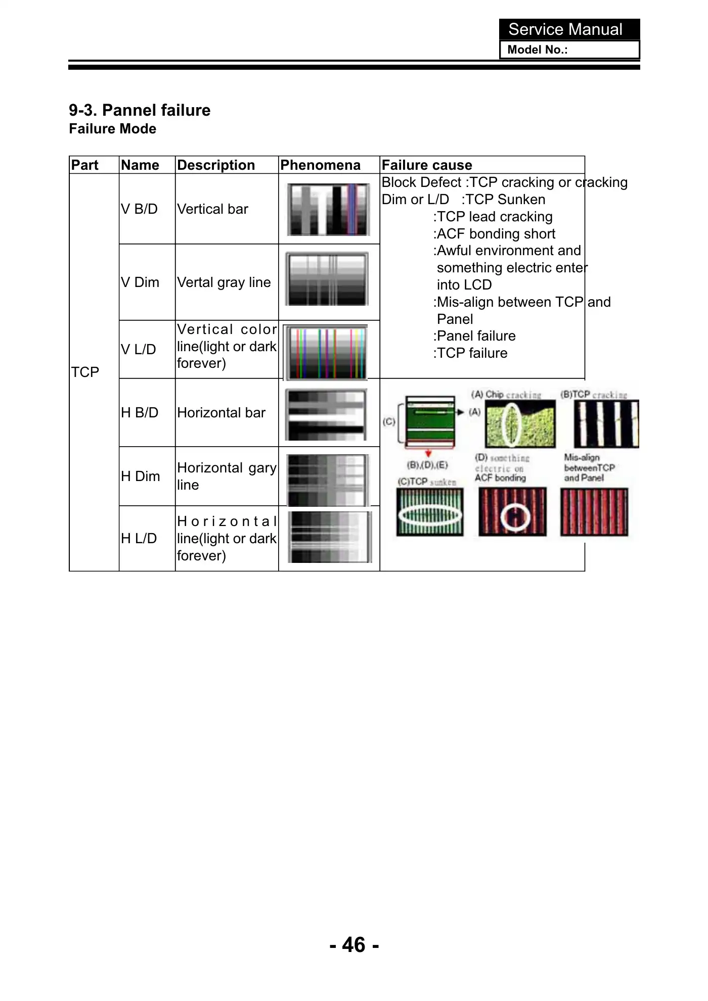 Haier 40D3500M Service Manual Manual pdf 48 page image