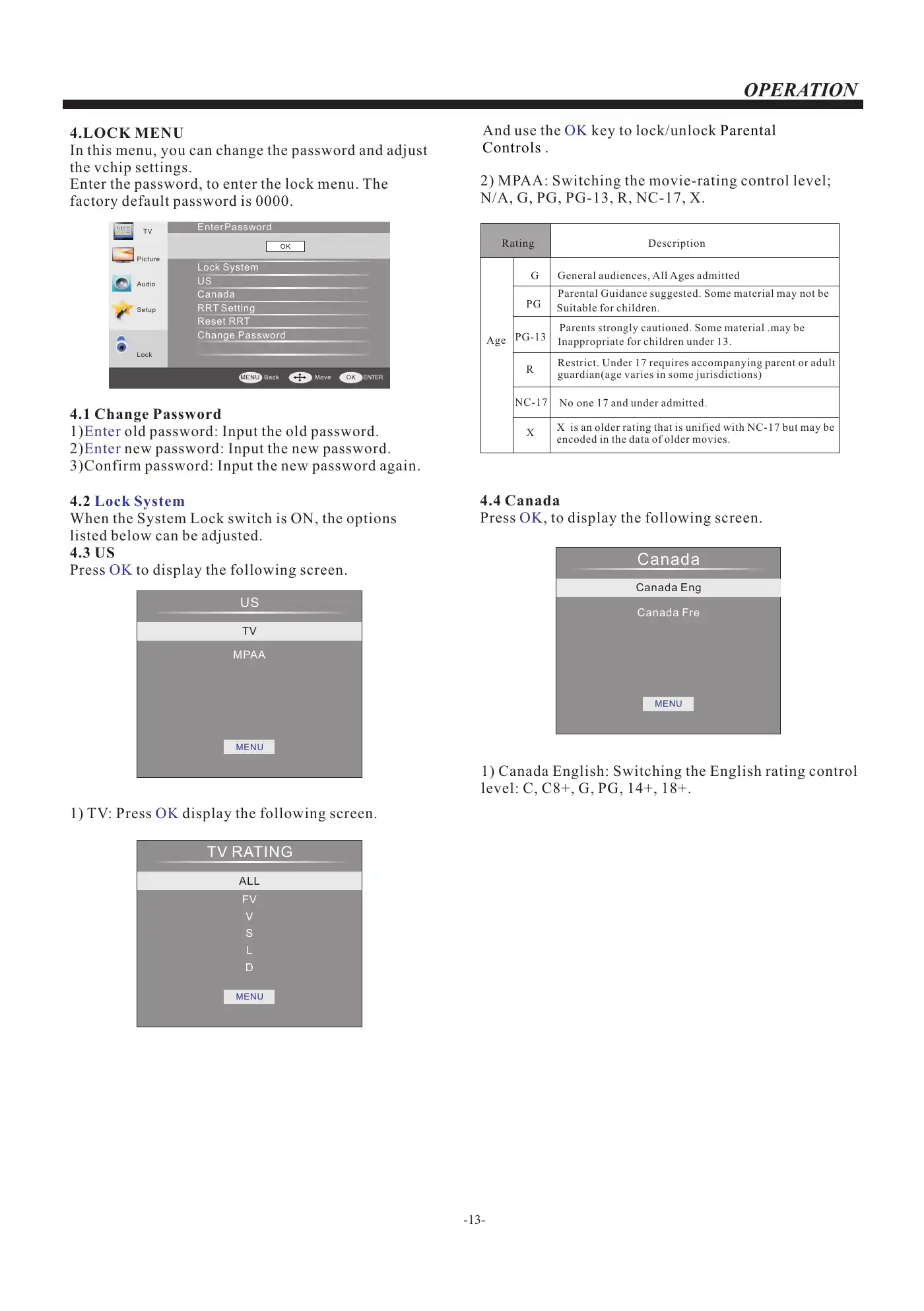 Haier 40G2500 User Manual Manual pdf 14 page image