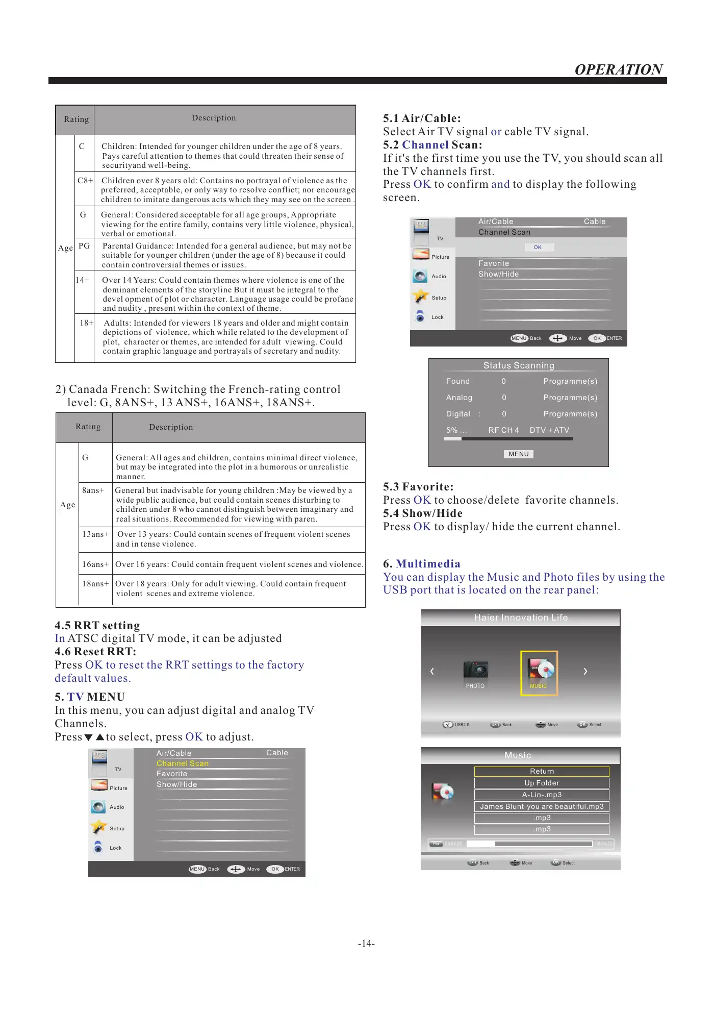 Haier 40G2500 User Manual Manual pdf 15 page image