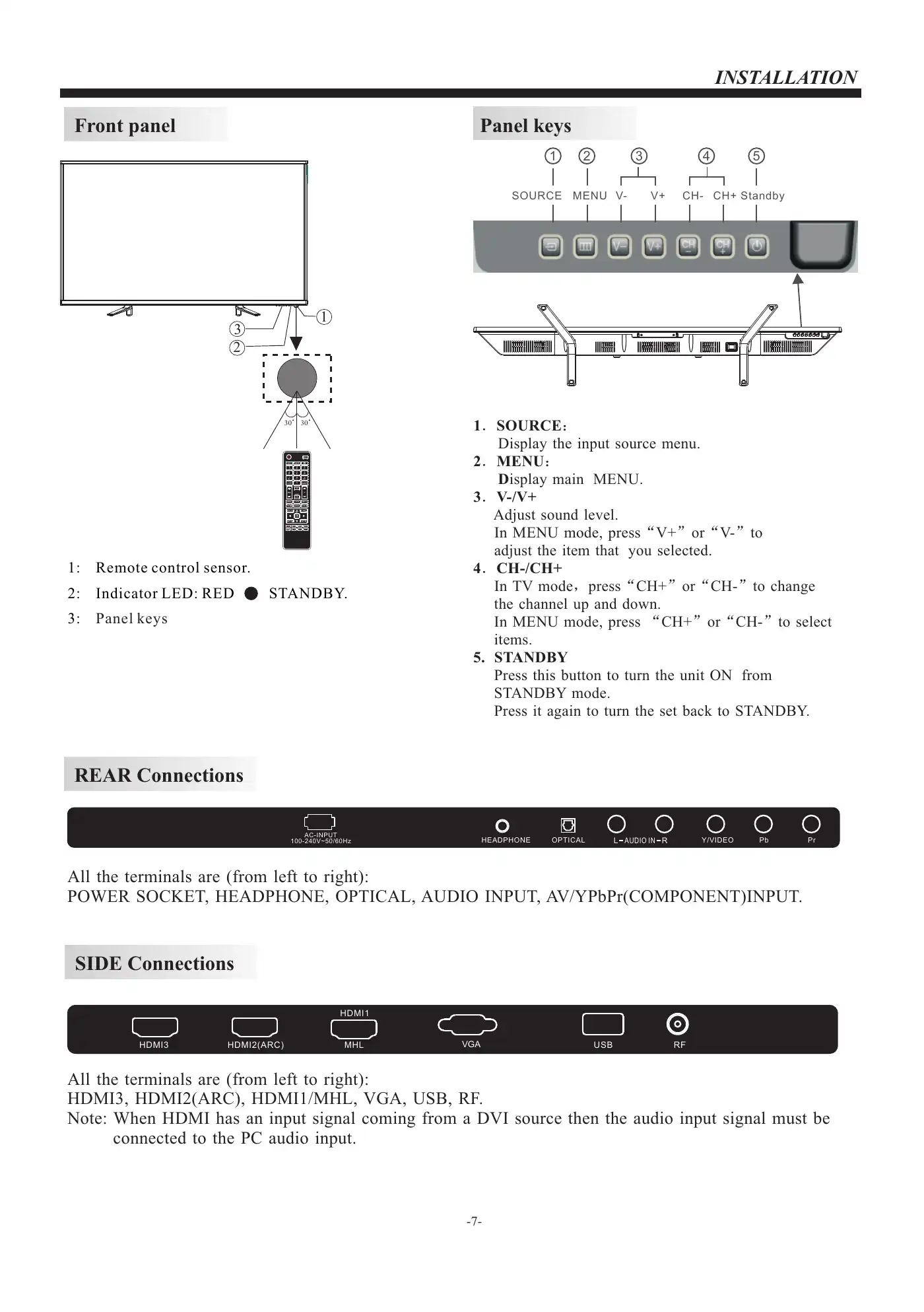 Haier 40G2500 User Manual Manual pdf 8 page image