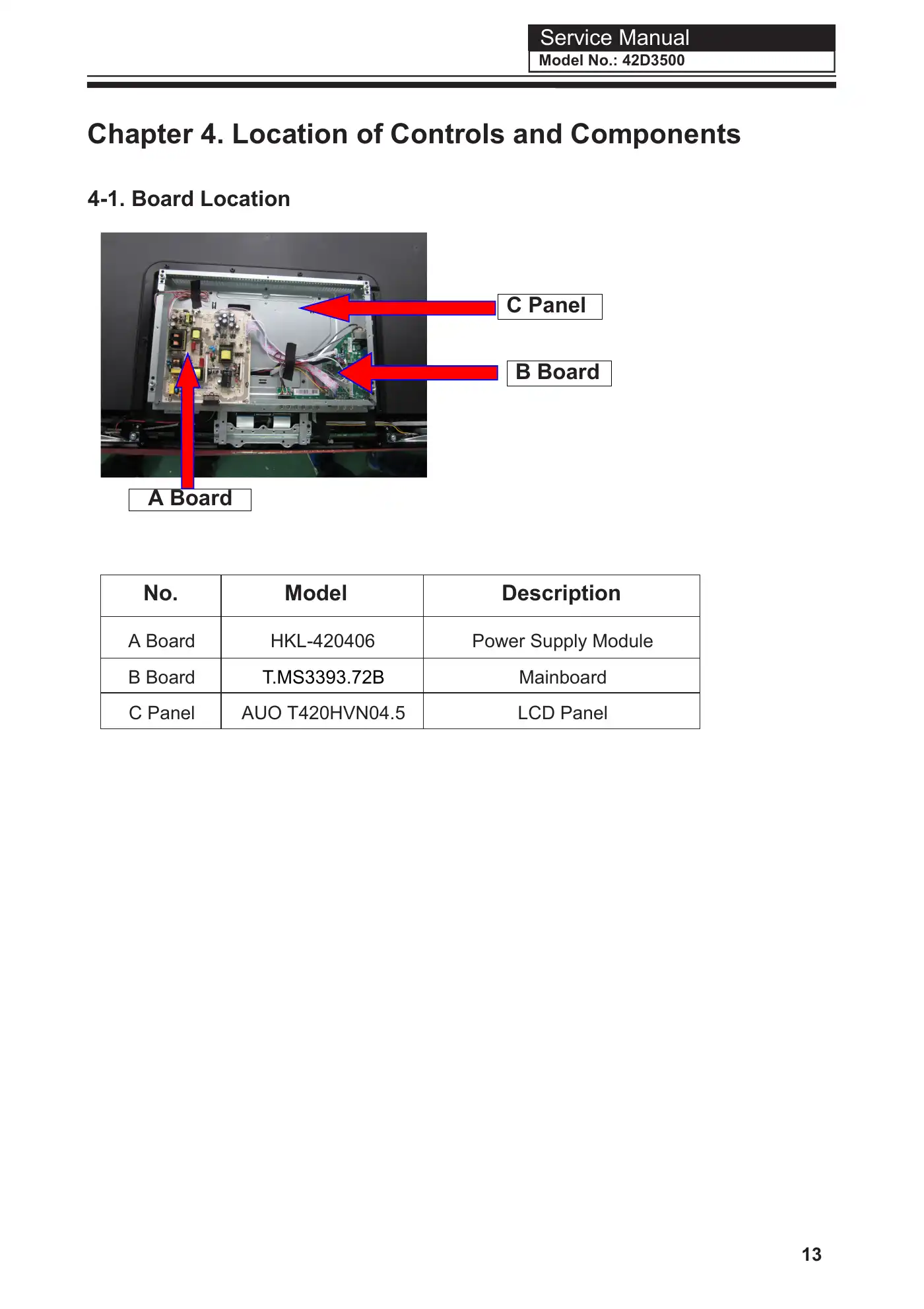 Haier 42D3500 Service Manual Manual pdf 14 page image