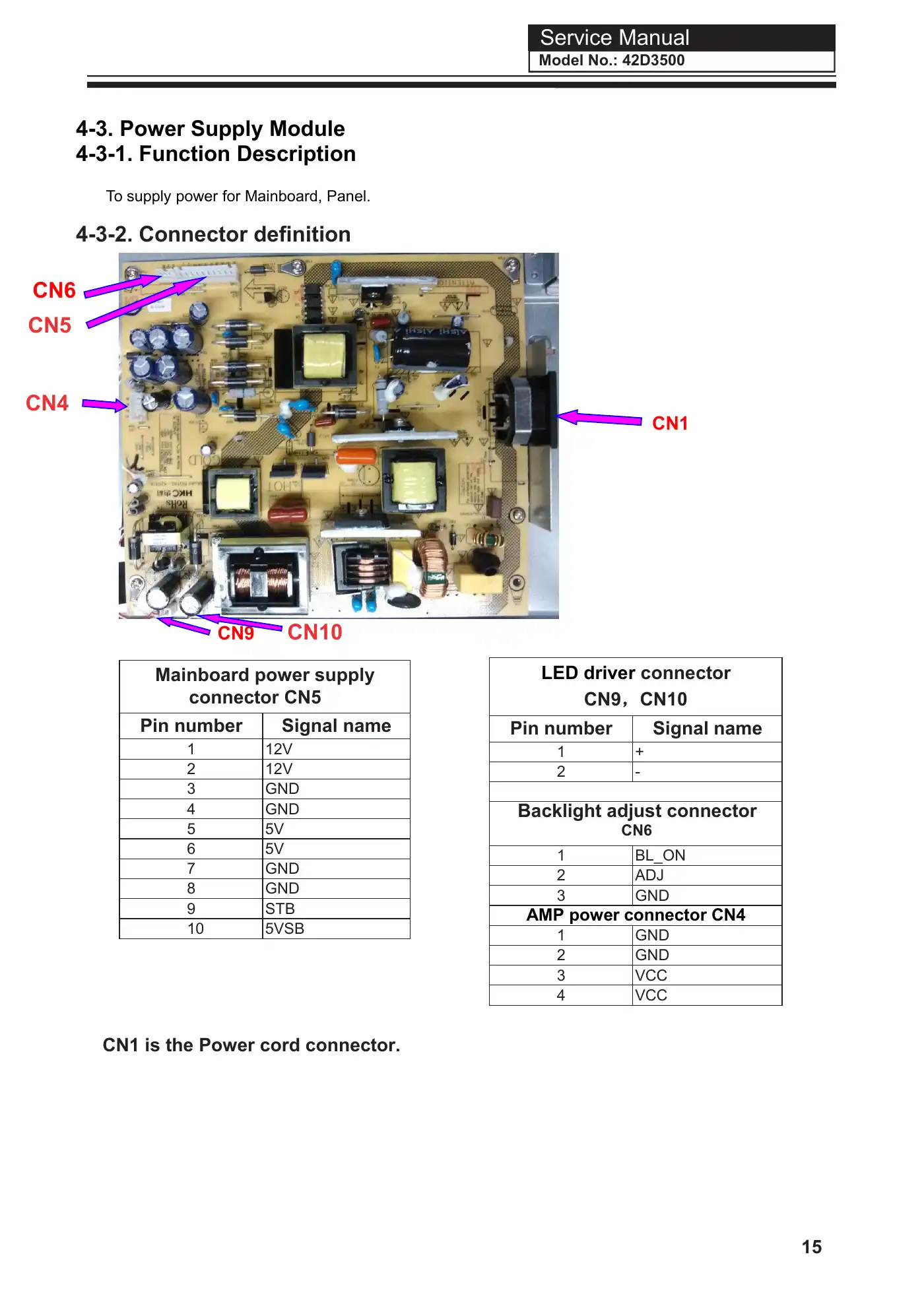 Haier 42D3500 Service Manual Manual pdf 16 page image
