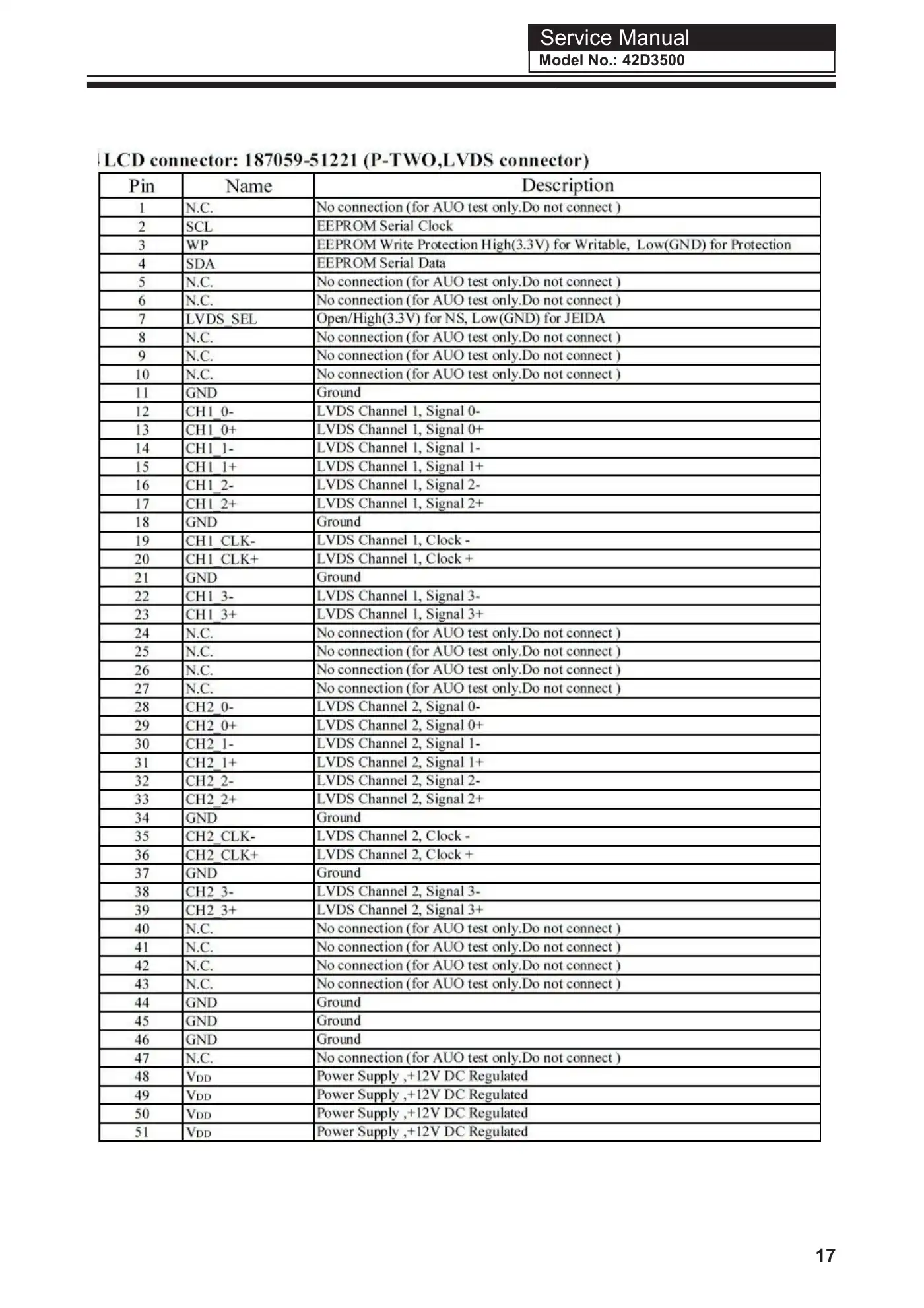 Haier 42D3500 Service Manual Manual pdf 18 page image