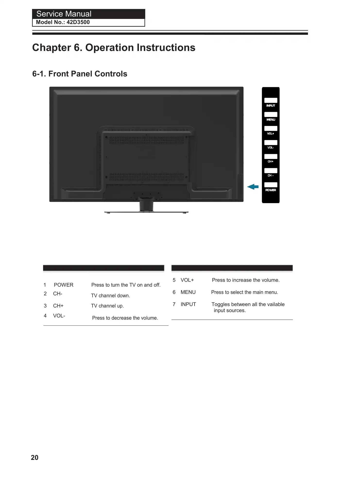 Haier 42D3500 Service Manual Manual pdf 21 page image