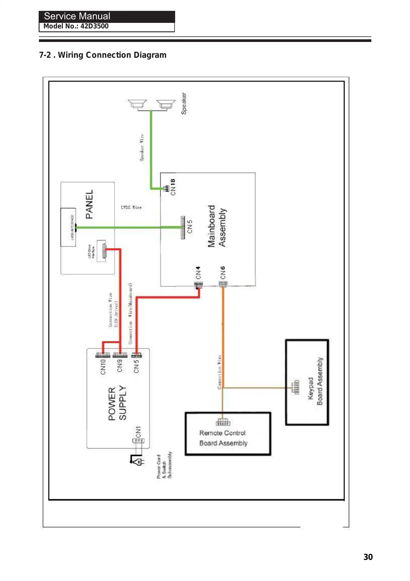 Haier 42D3500 Service Manual Manual pdf 31 page image