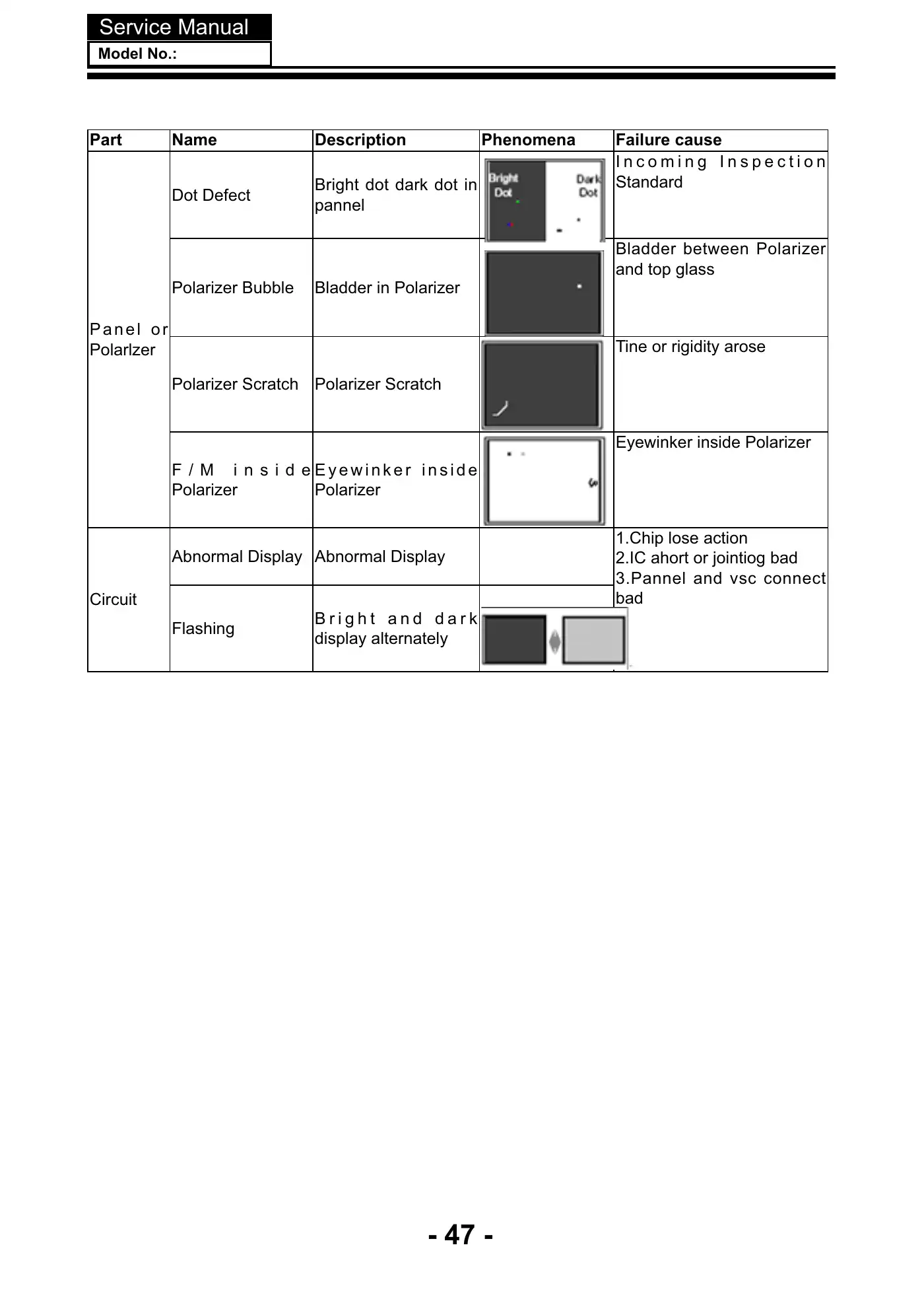 Haier 42E3500a Service Manual Manual pdf 49 page image