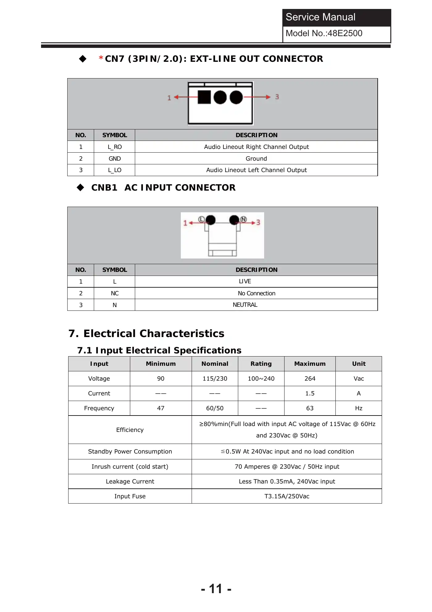 Haier 48E2500 Service Manual Manual pdf 12 page image