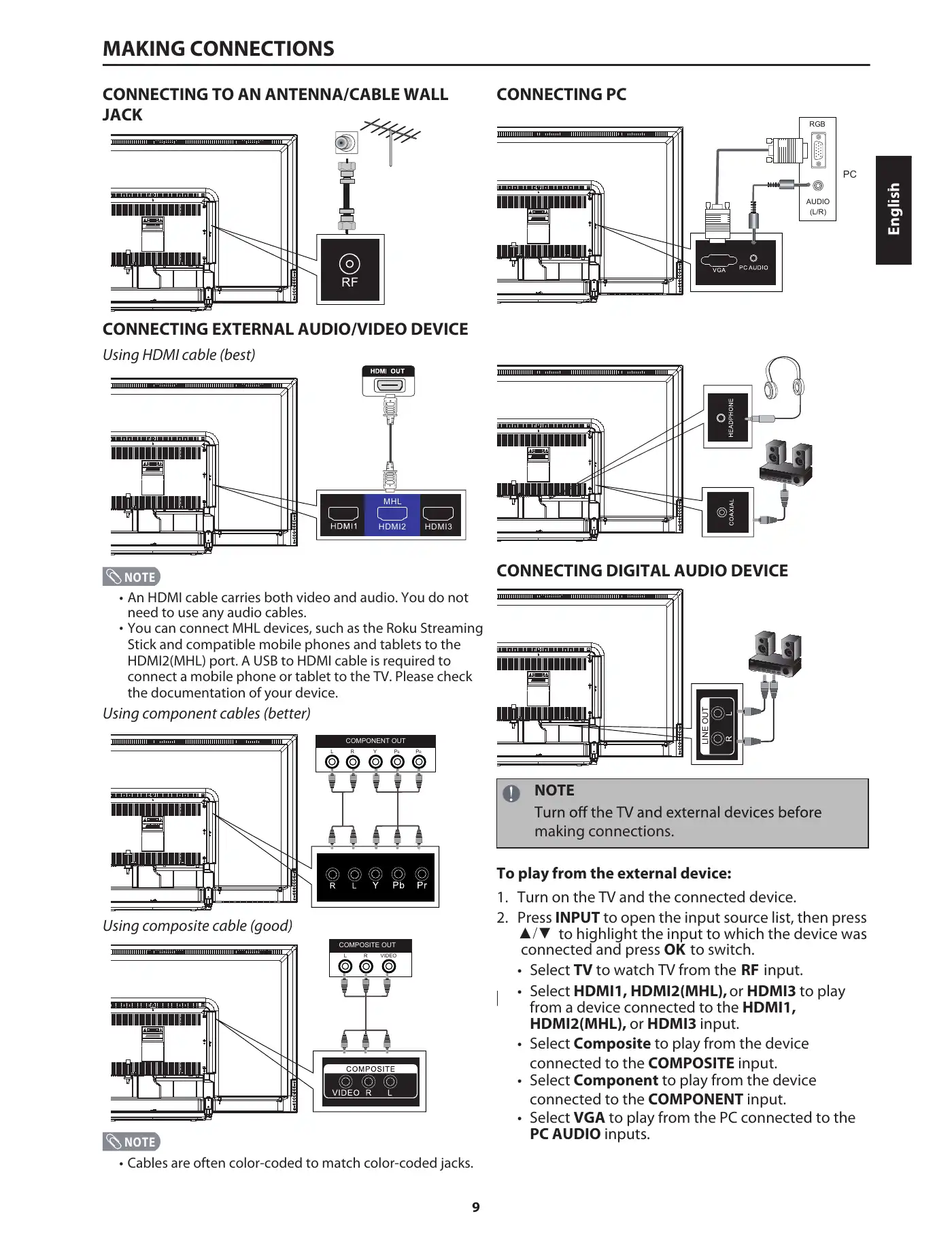 Haier 50D3505 User Manual Manual pdf 11 page image