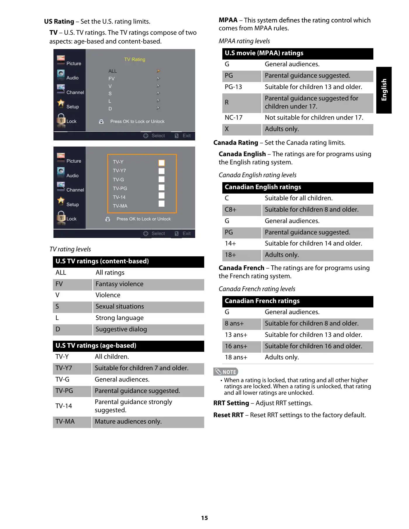 Haier 50D3505 User Manual Manual pdf 17 page image
