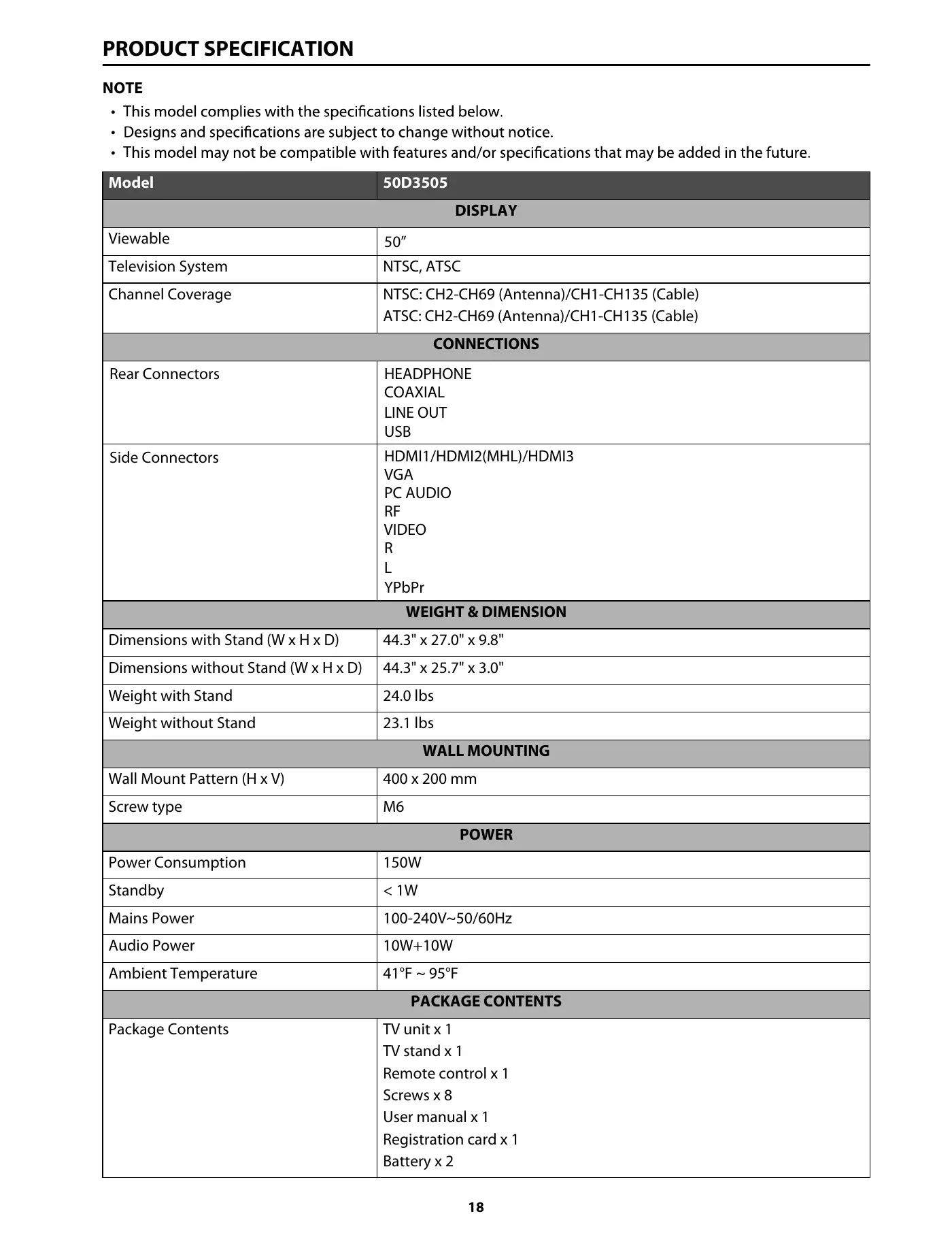 Haier 50D3505 User Manual Manual pdf 20 page image