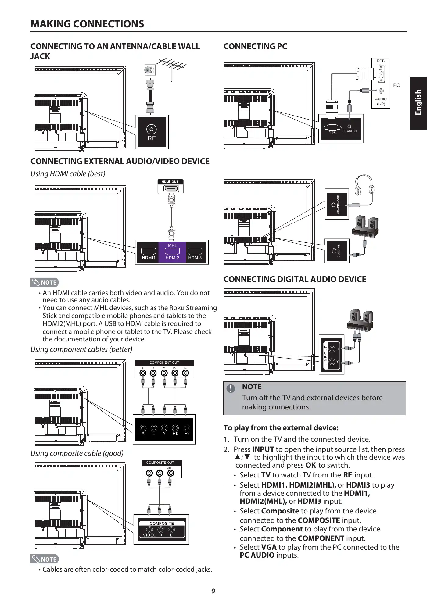 Haier 50D3505B User Manual Manual pdf 11 page image