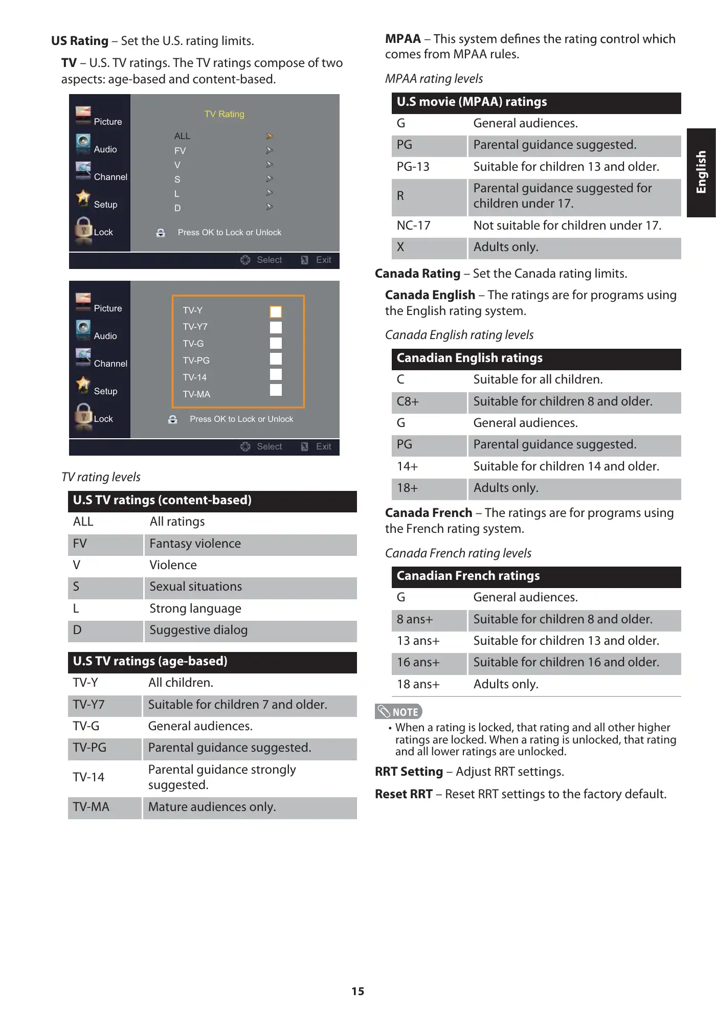 Haier 50D3505B User Manual Manual pdf 17 page image