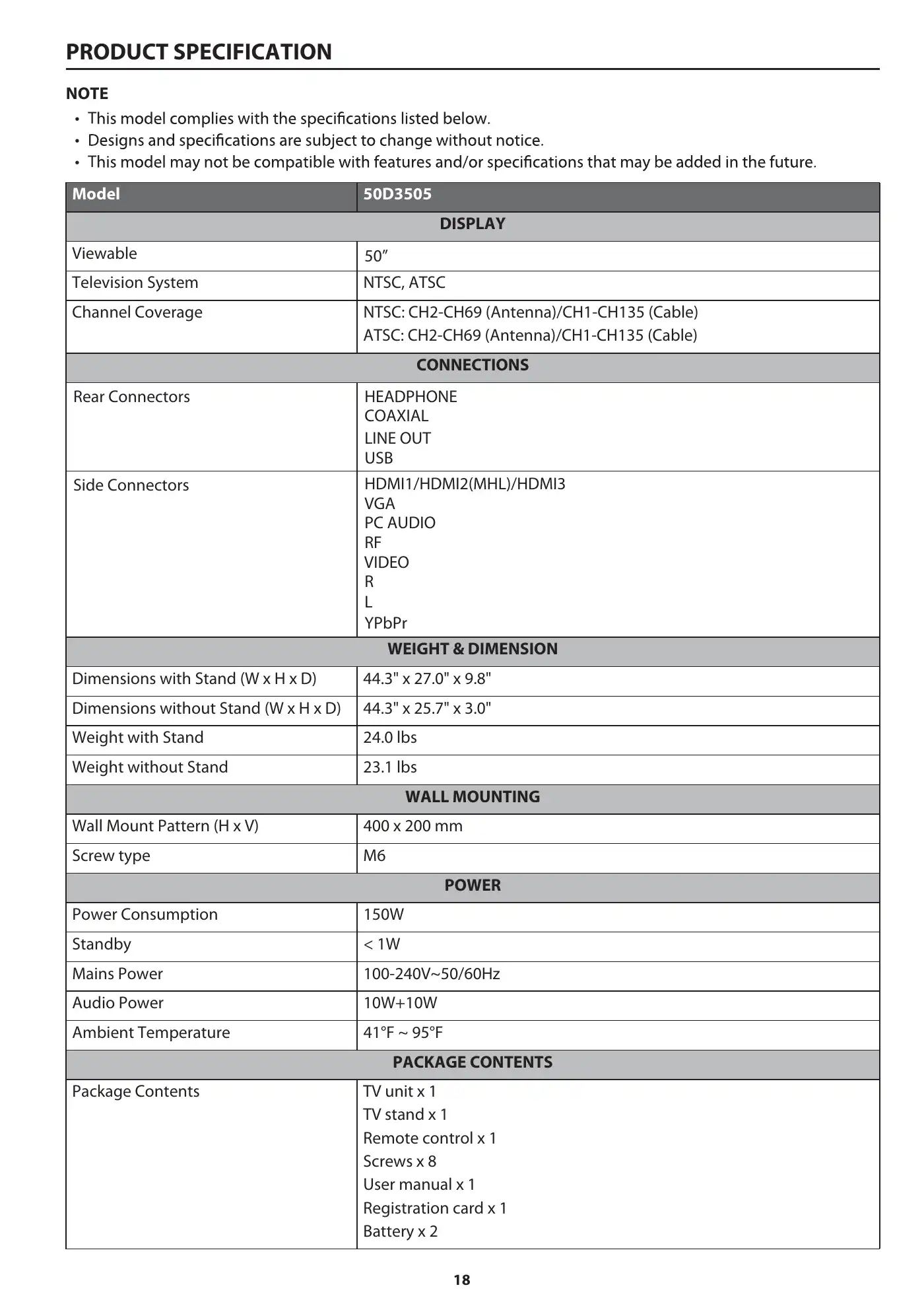 Haier 50D3505B User Manual Manual pdf 20 page image