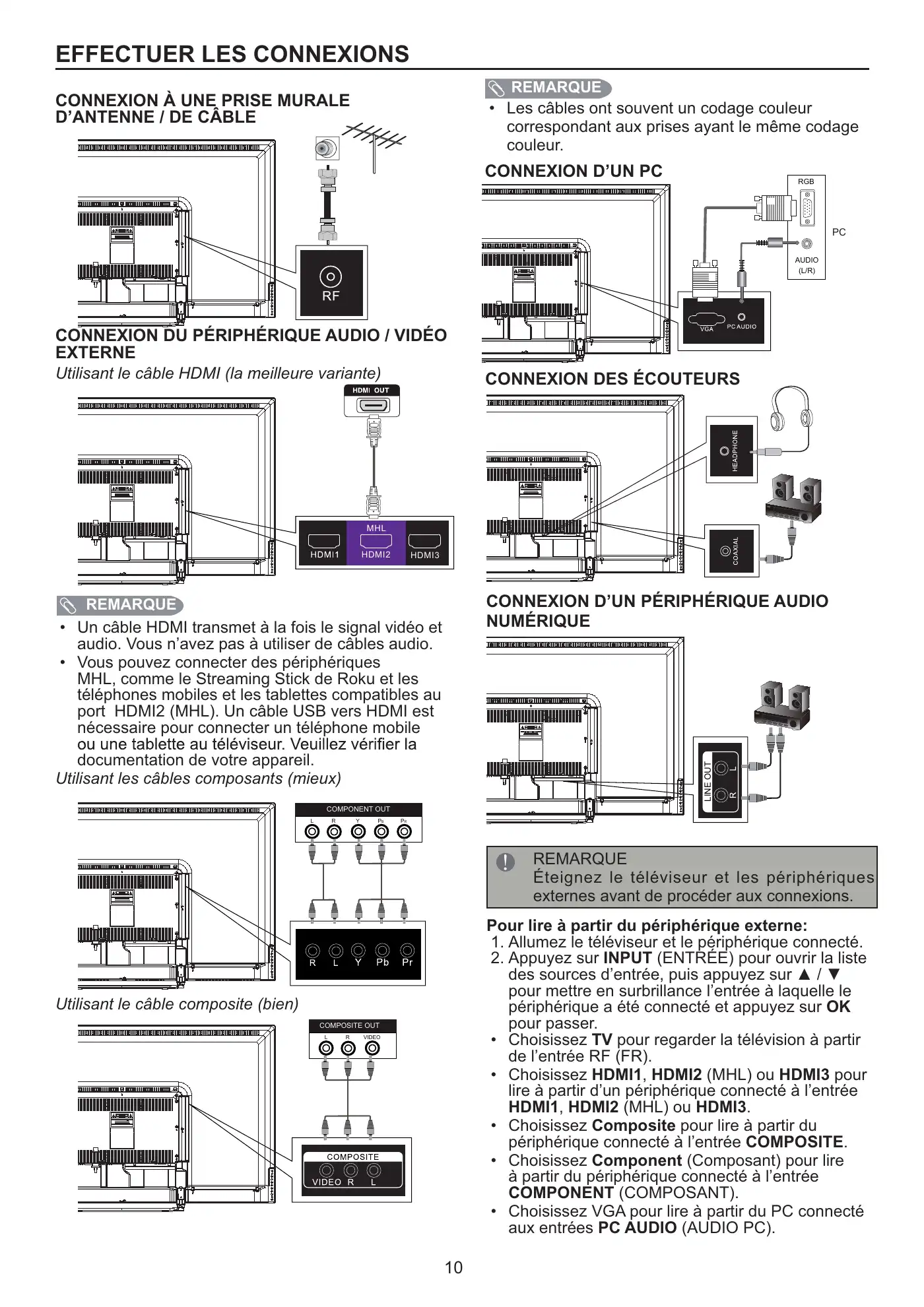 Haier 50D3505B User Manual Manual pdf 35 page image