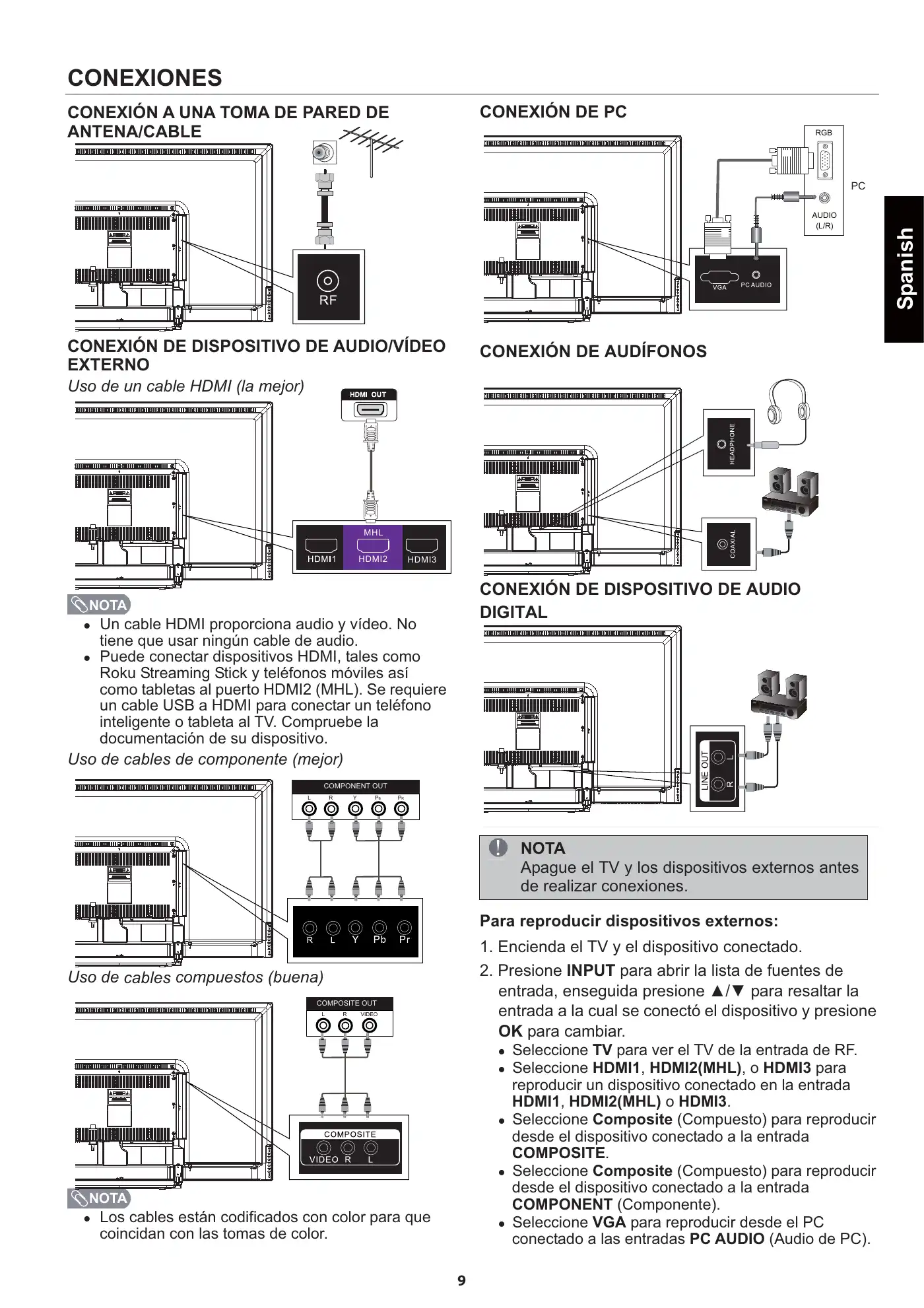 Haier 50D3505B User Manual Manual pdf 58 page image