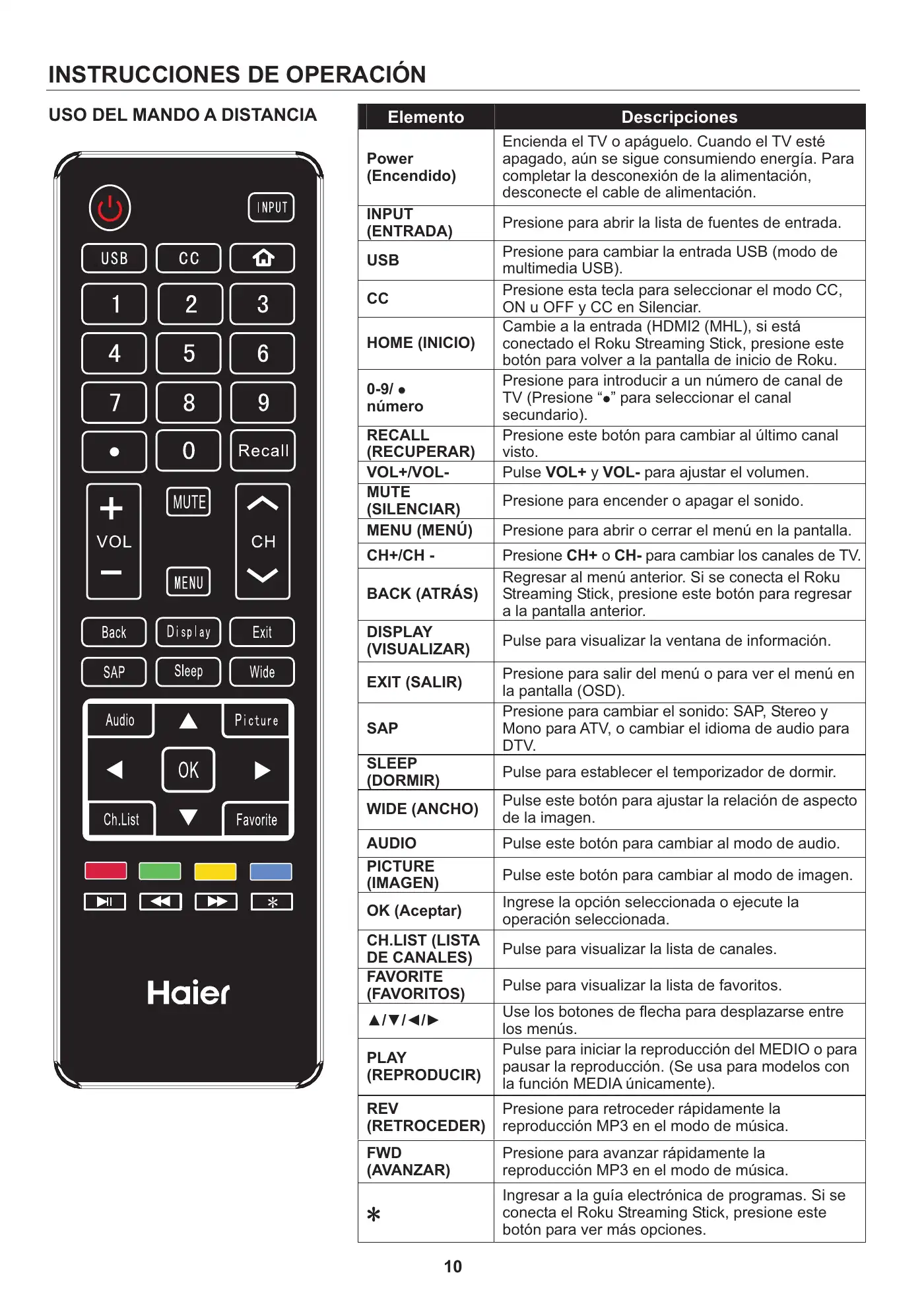 Haier 50D3505B User Manual Manual pdf 59 page image