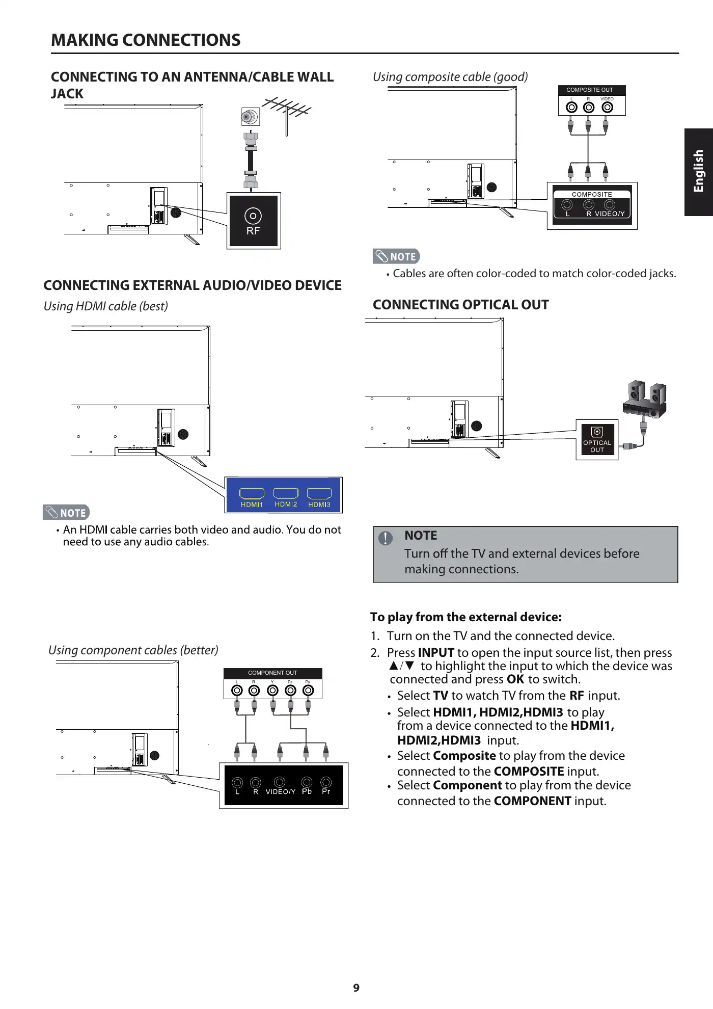 Haier 50UG6550G User Manual Manual pdf 12 page image
