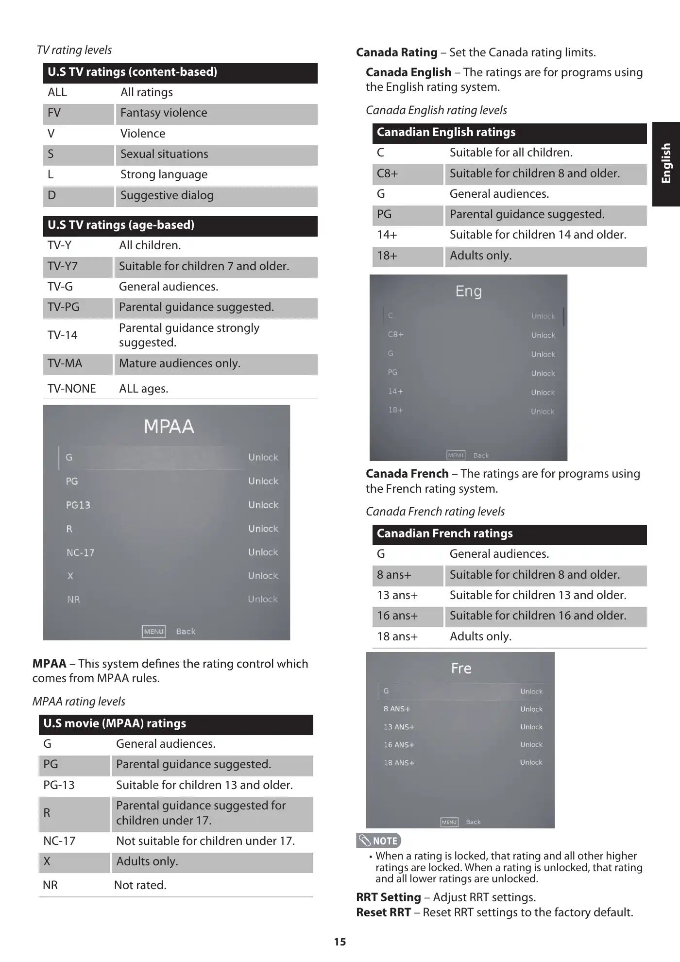 Haier 50UG6550G User Manual Manual pdf 18 page image