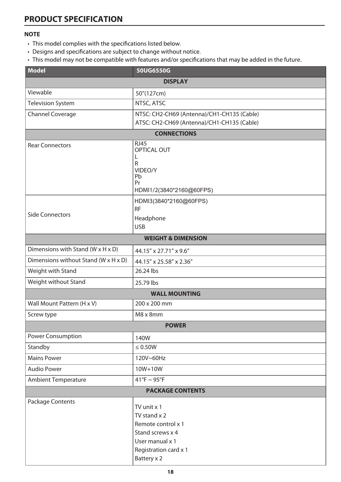 Haier 50UG6550G User Manual Manual pdf 21 page image