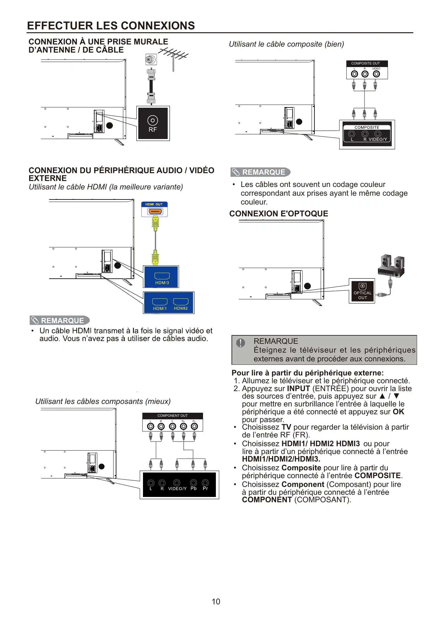 Haier 50UG6550G User Manual Manual pdf 37 page image