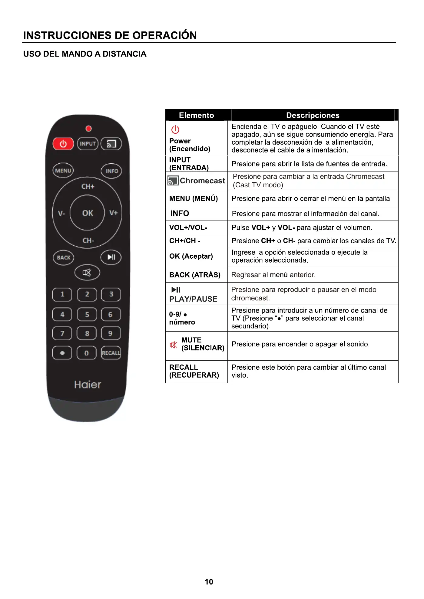 Haier 50UG6550G User Manual Manual pdf 61 page image