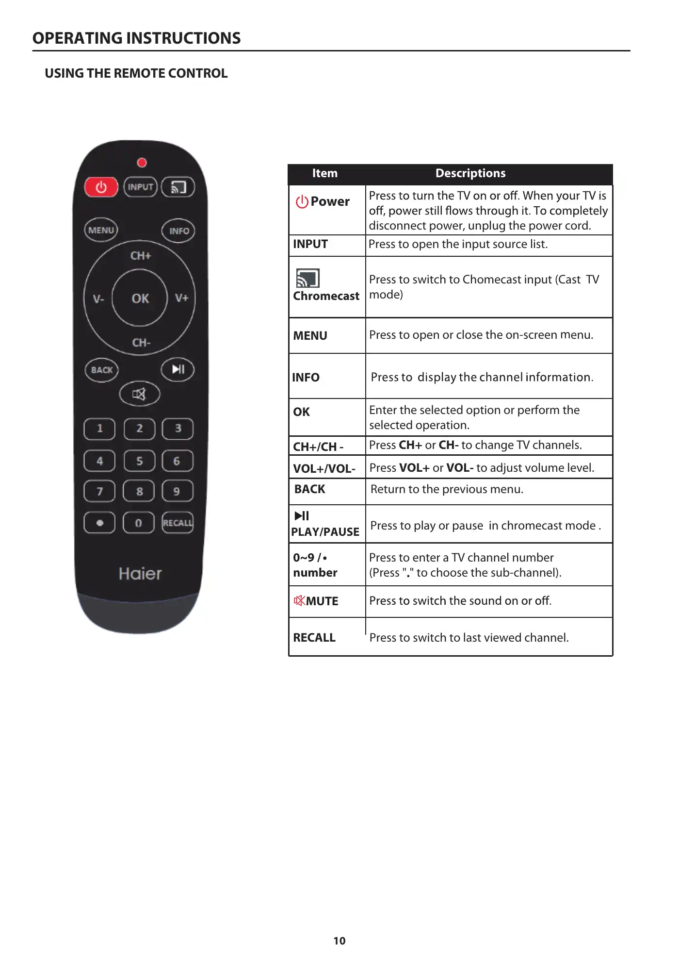 Haier 50UG6550GC User Manual Manual pdf 12 page image