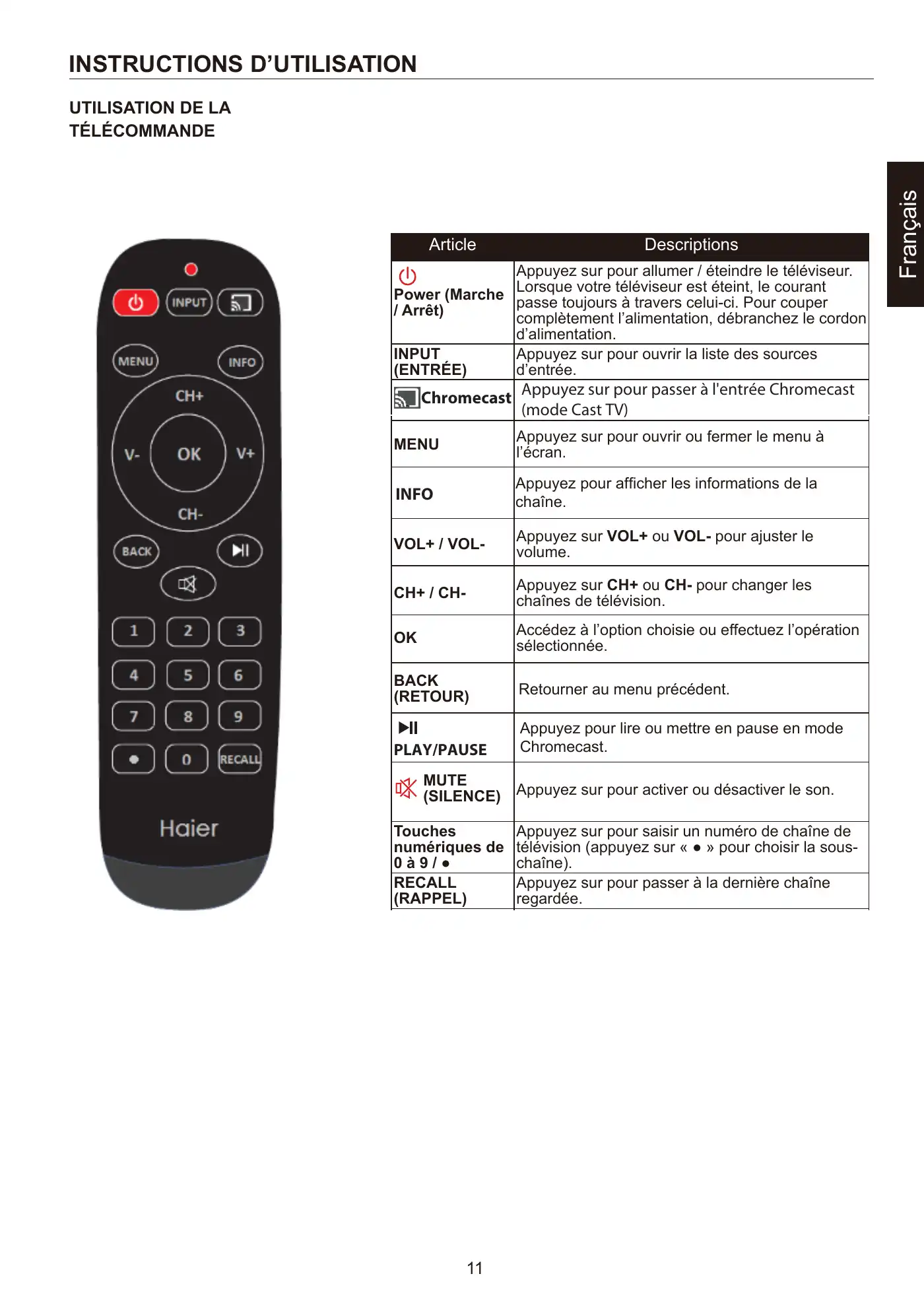 Haier 50UG6550GC User Manual Manual pdf 37 page image