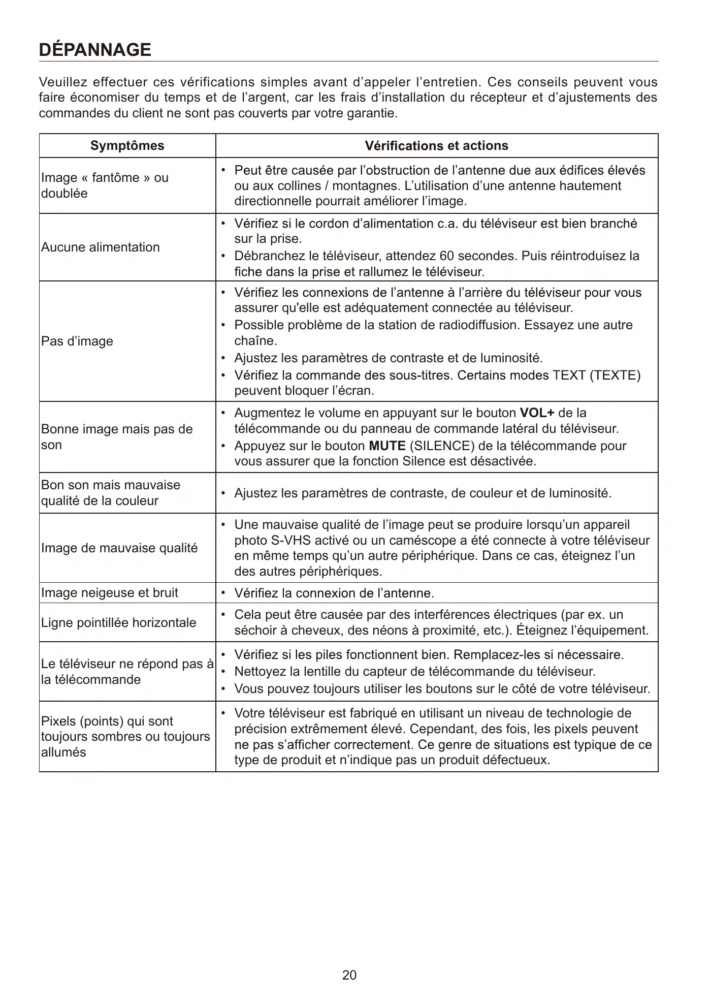 Haier 50UG6550GC User Manual Manual pdf 46 page image