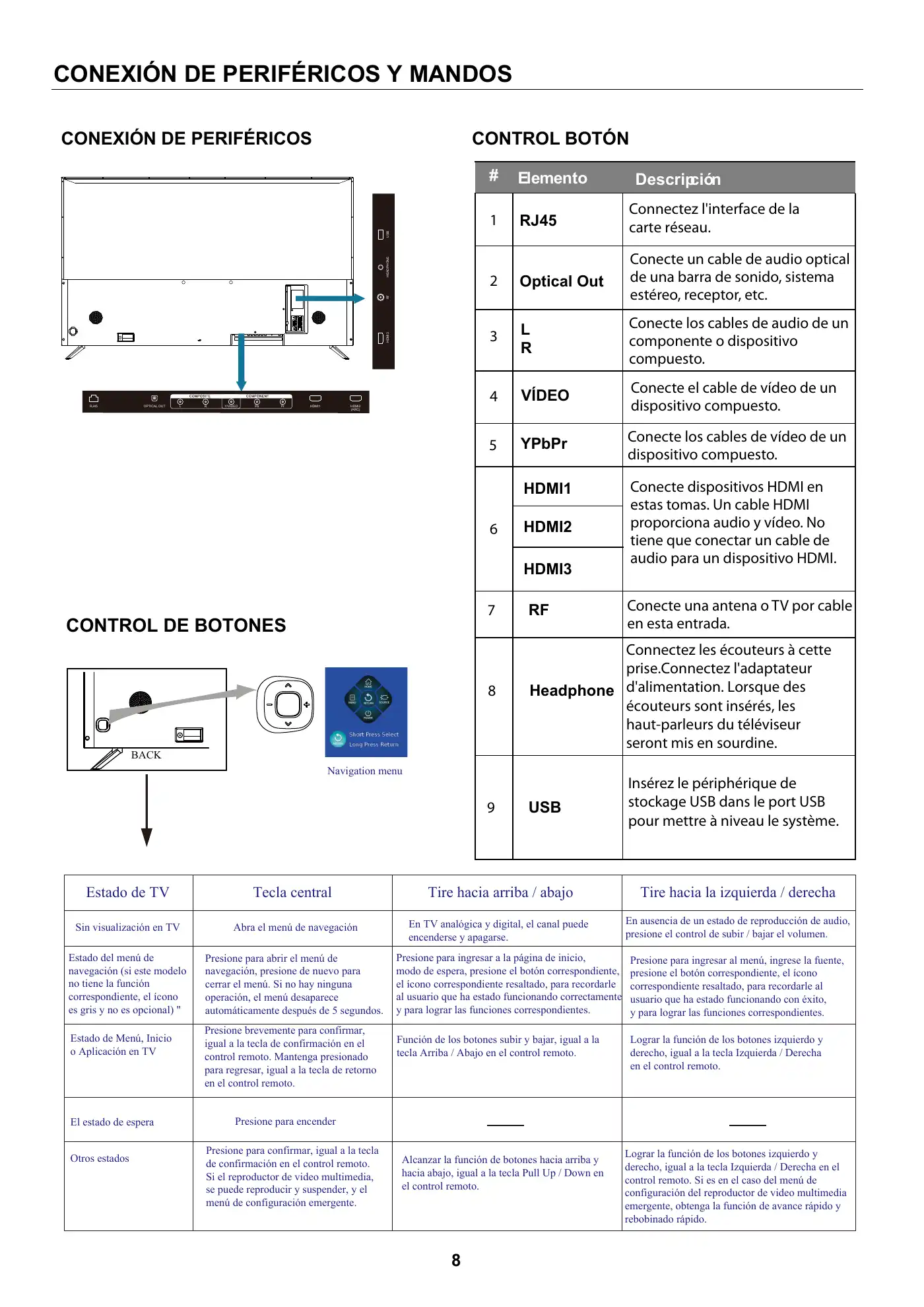 Haier 50UG6550GC User Manual Manual pdf 58 page image